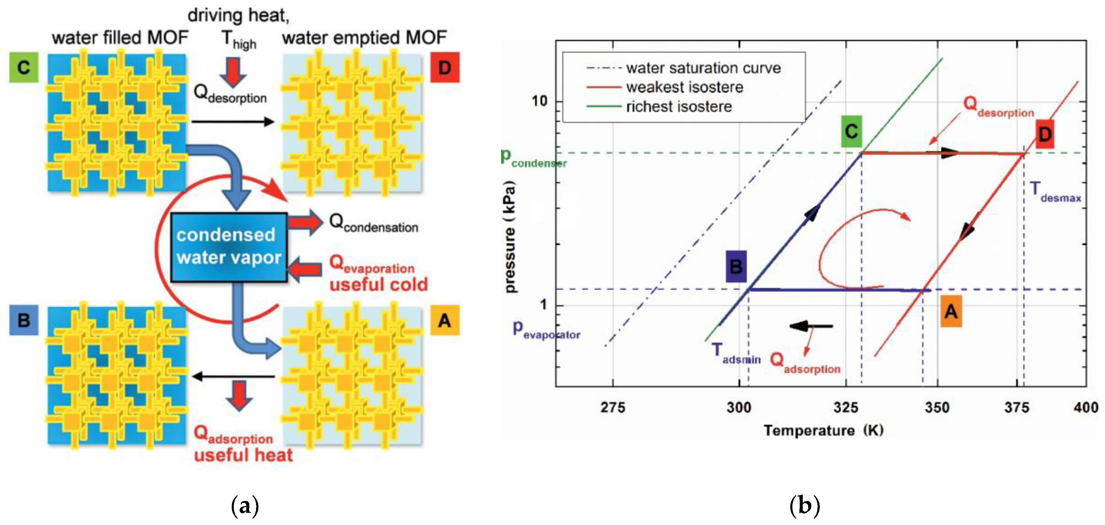 Nanomaterials 08 00661 g004