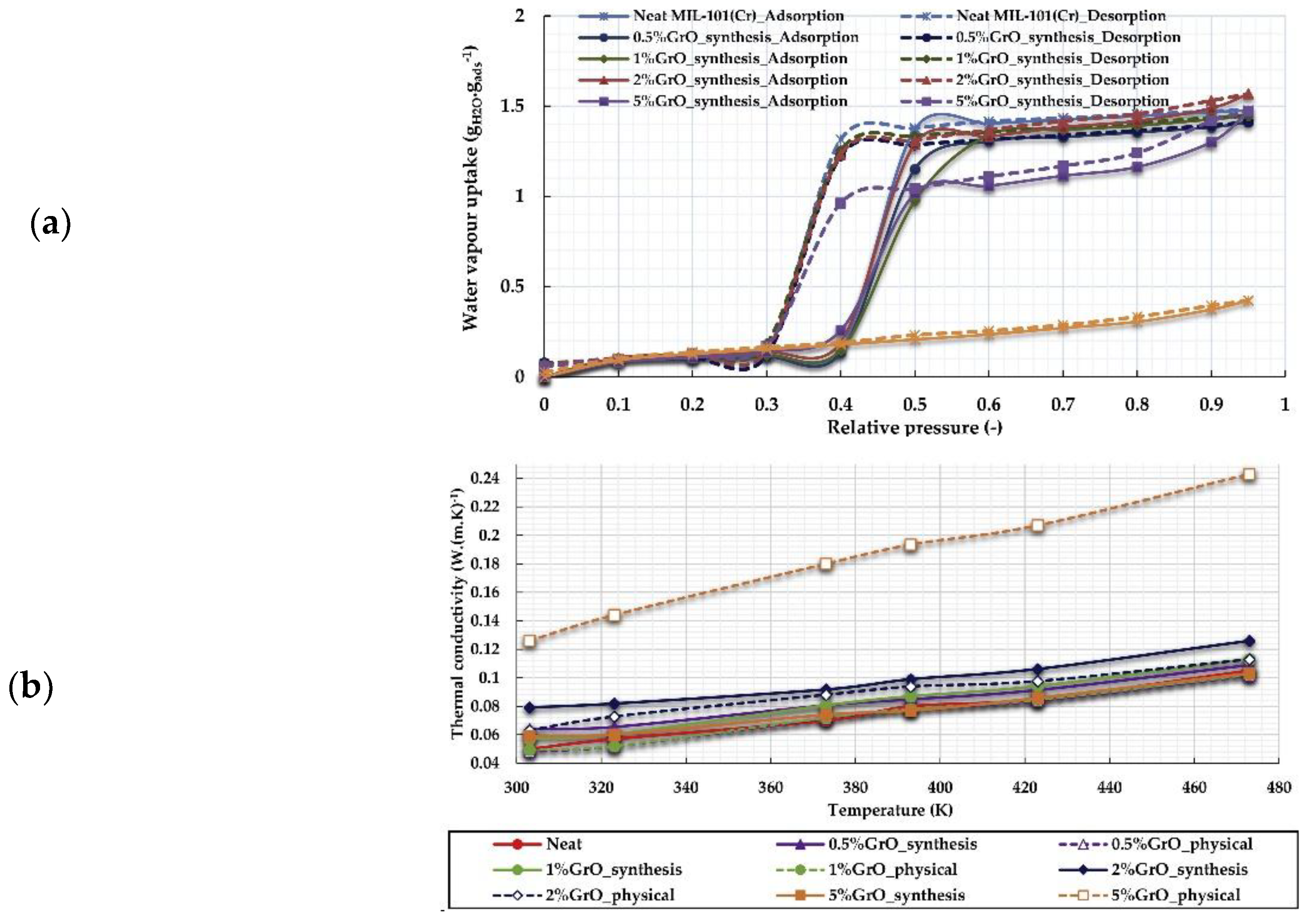 Nanomaterials 08 00661 g013