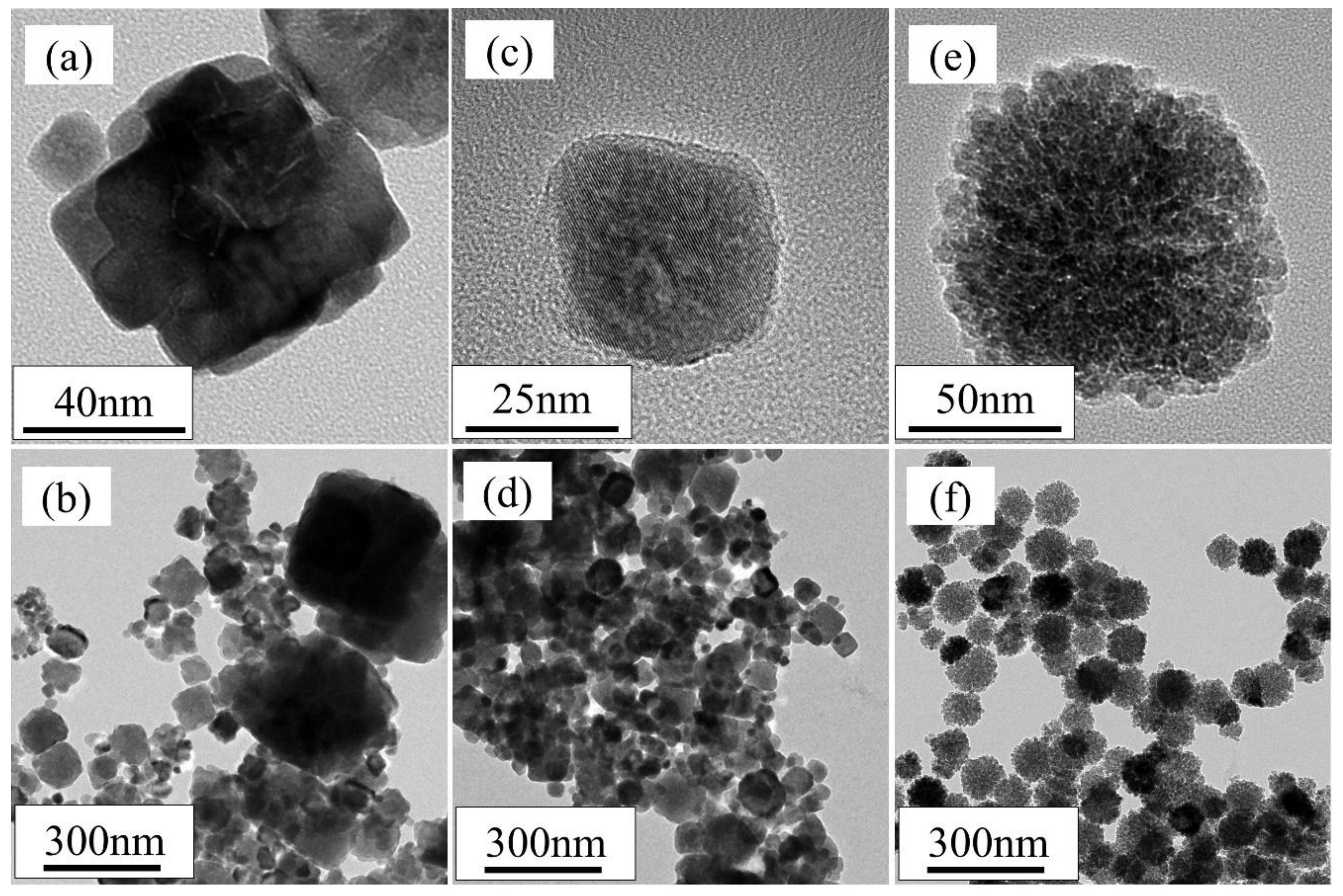 Nanomaterials 08 00662 g002