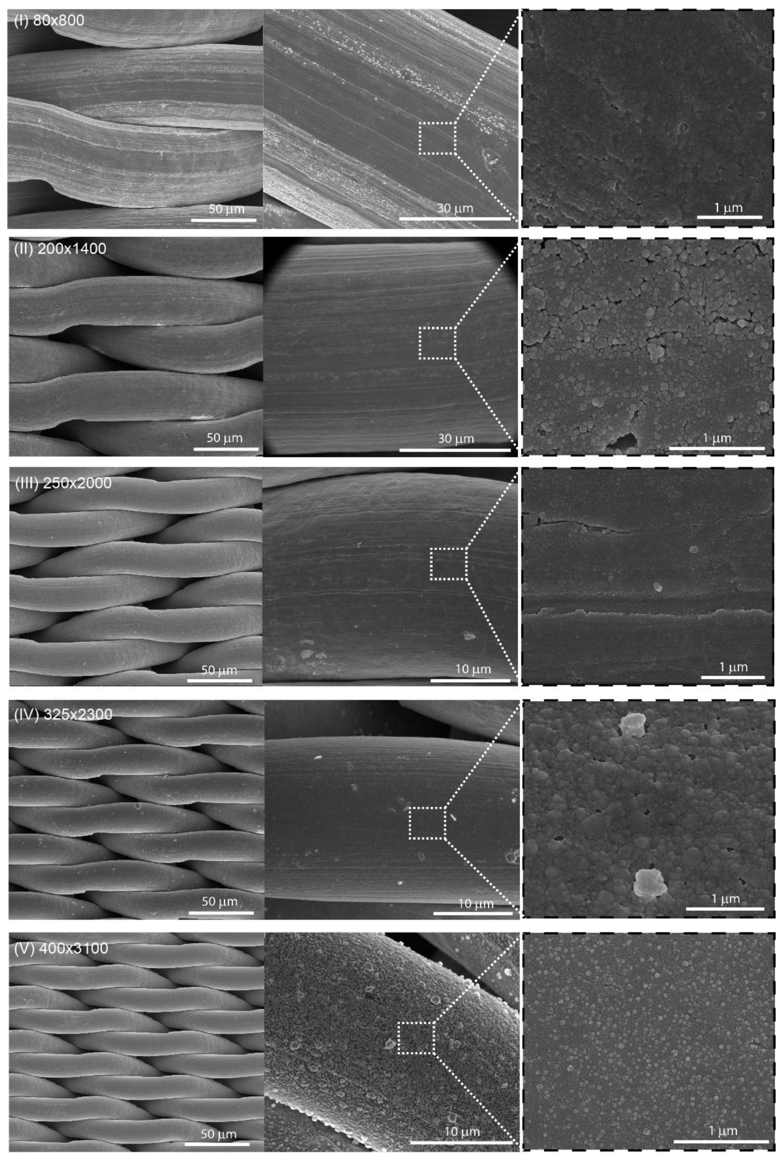 Nanomaterials 08 00663 g003 Nanomaterials 08 00663 g003