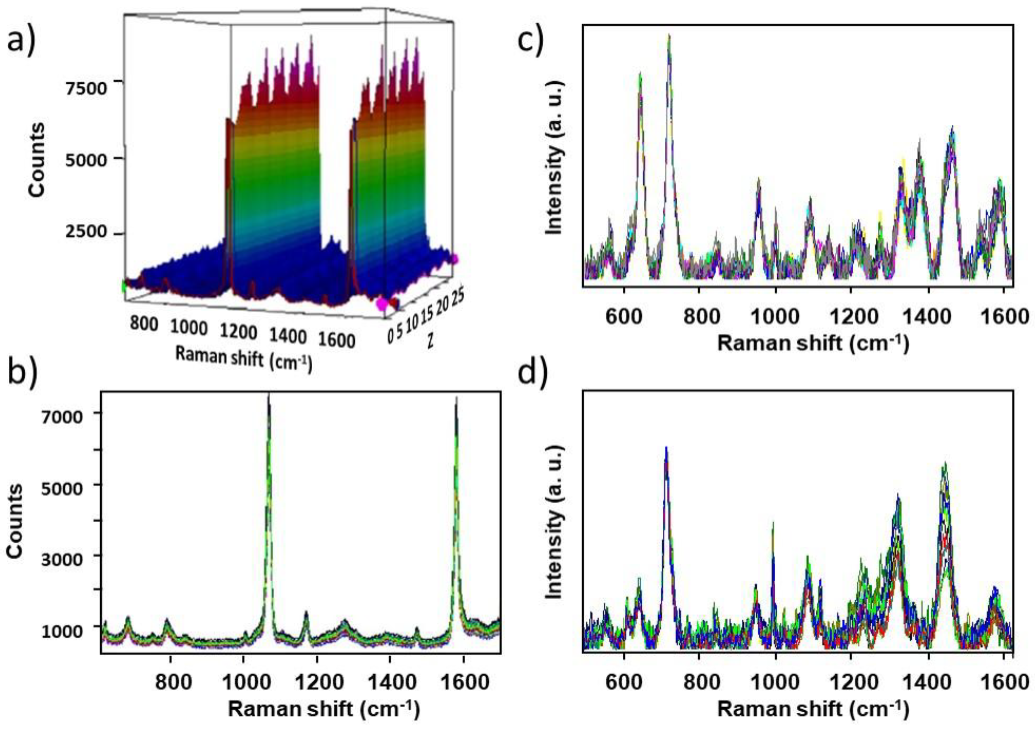 Nanomaterials 08 00663 g009 Nanomaterials 08 00663 g009
