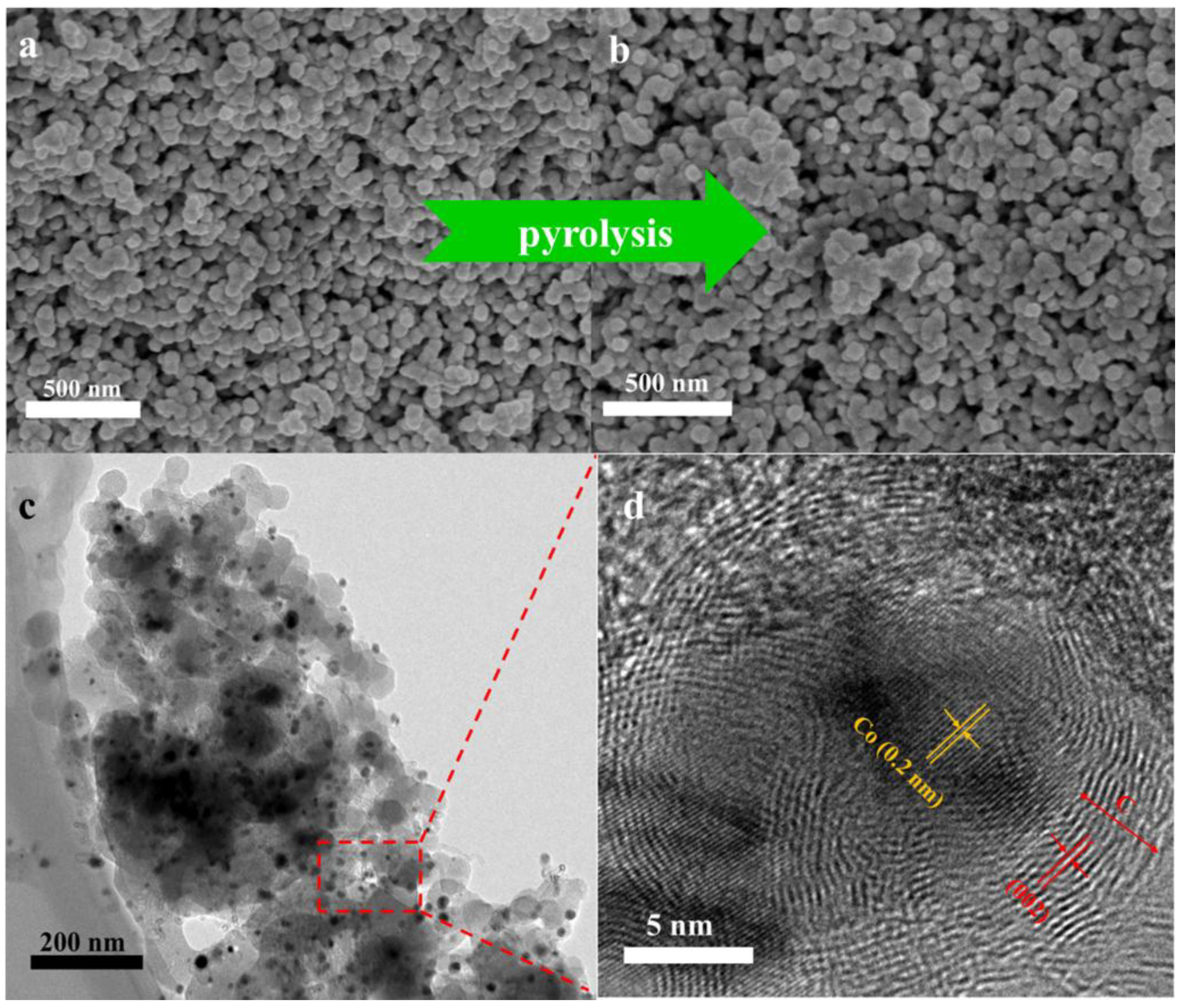 Nanomaterials 08 00664 g005 Nanomaterials 08 00664 g005