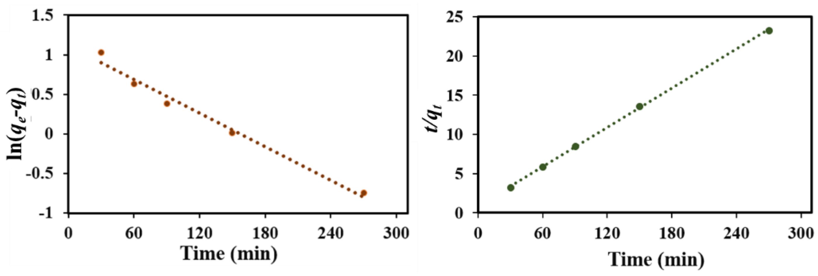 Nanomaterials 08 00664 g012 Nanomaterials 08 00664 g012