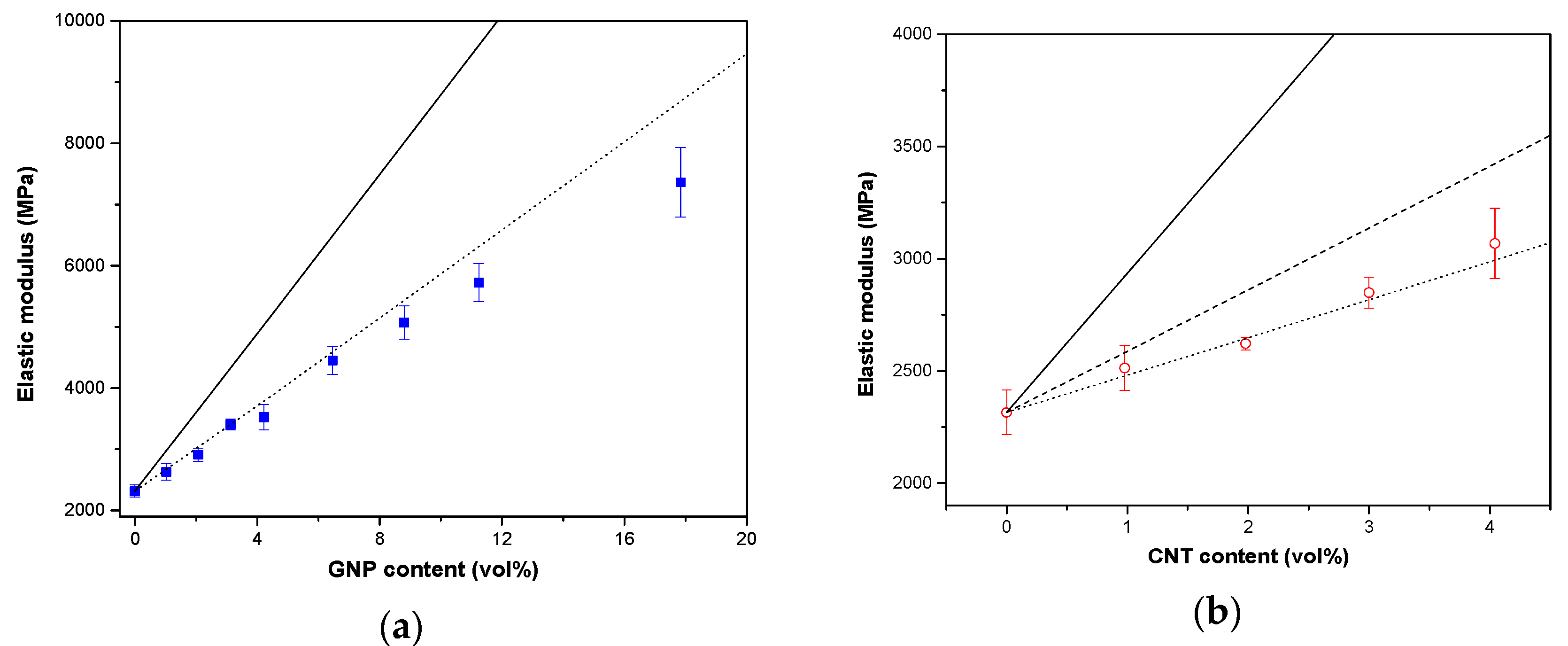 Nanomaterials 08 00674 g005