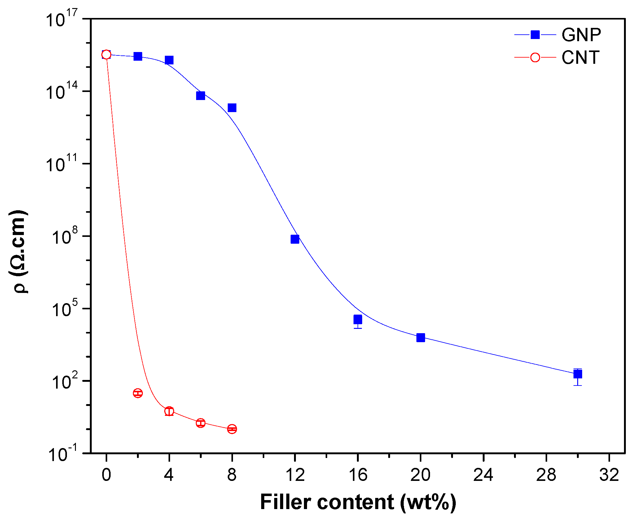 Nanomaterials 08 00674 g008