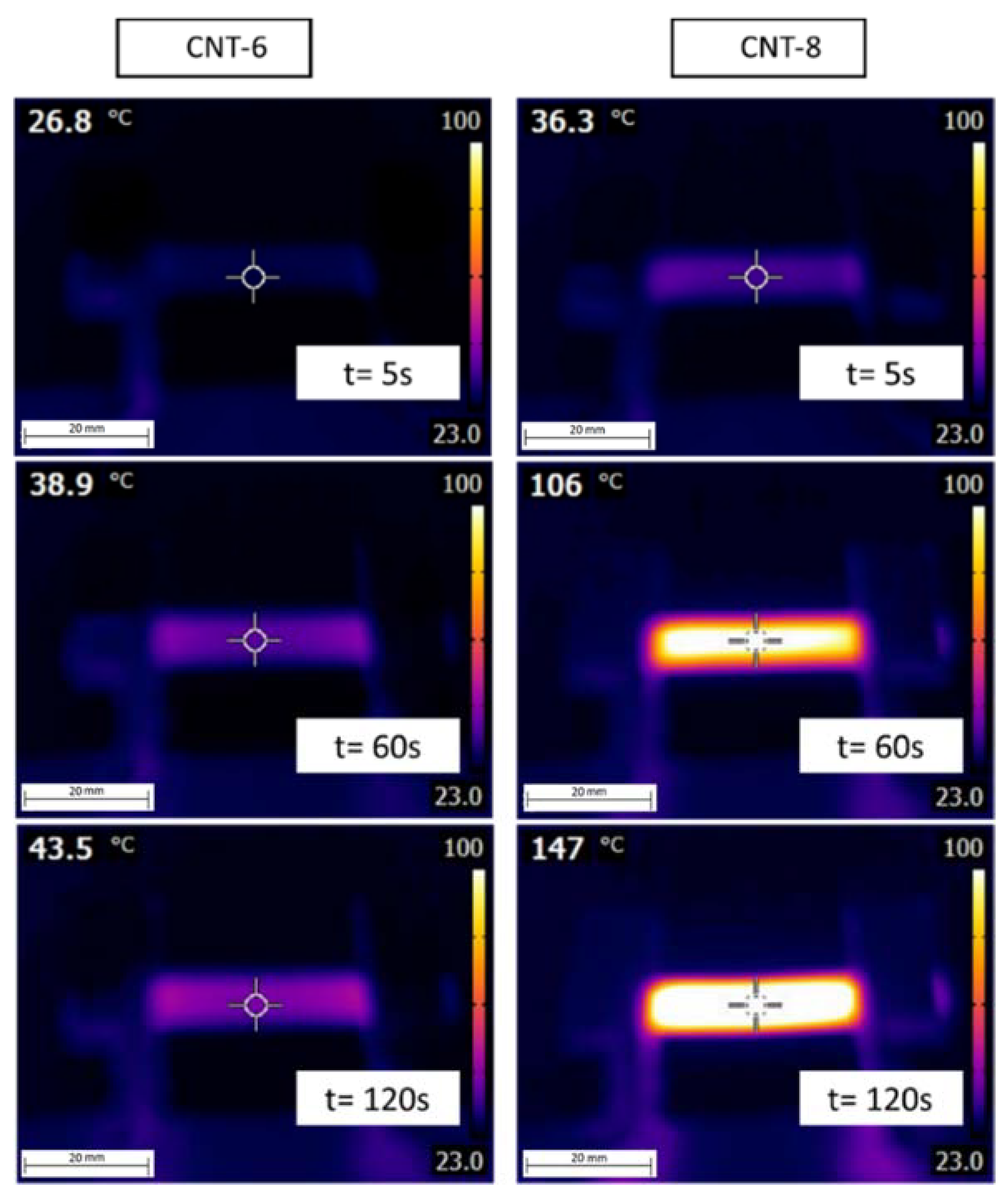 Nanomaterials 08 00674 g010