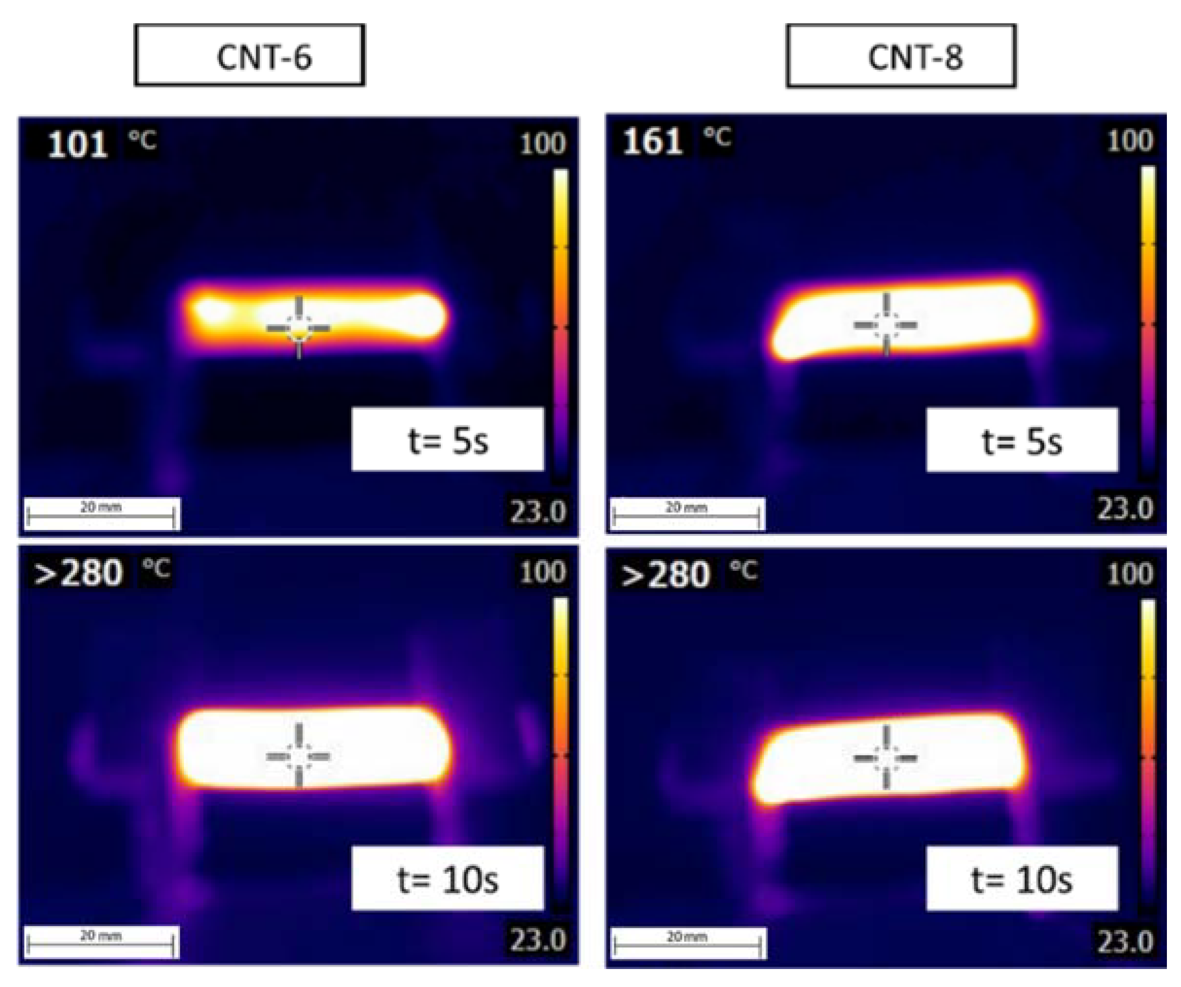 Nanomaterials 08 00674 g011