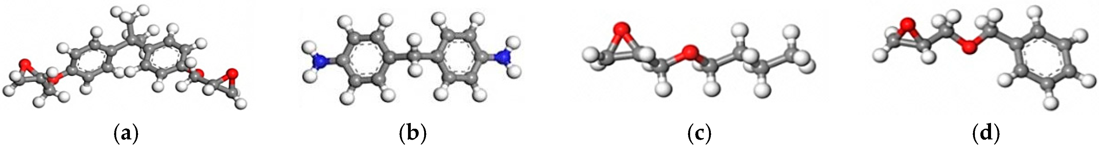 Nanomaterials 08 00680 g001 Nanomaterials 08 00680 g001
