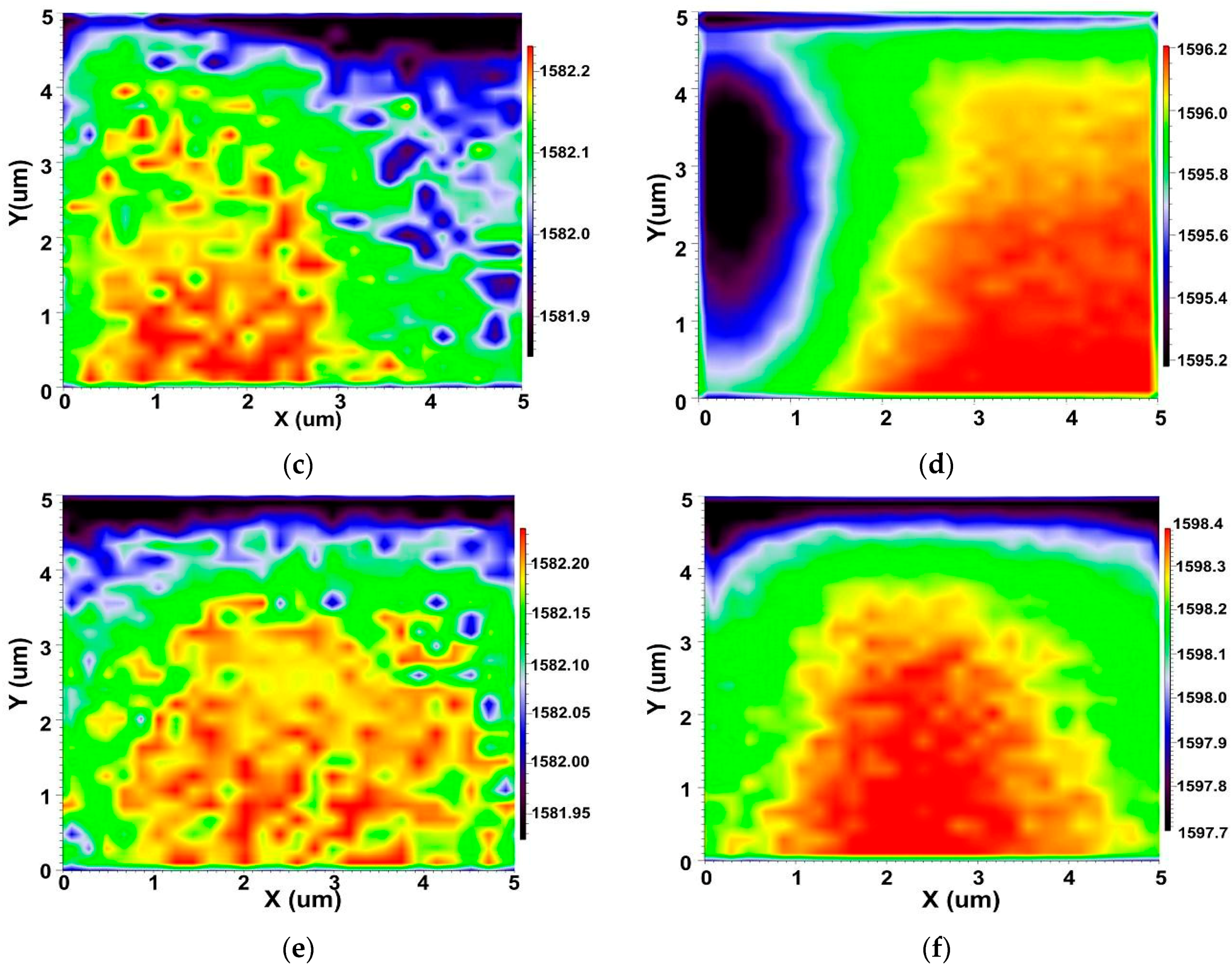 Nanomaterials 08 00680 g009b Nanomaterials 08 00680 g009b