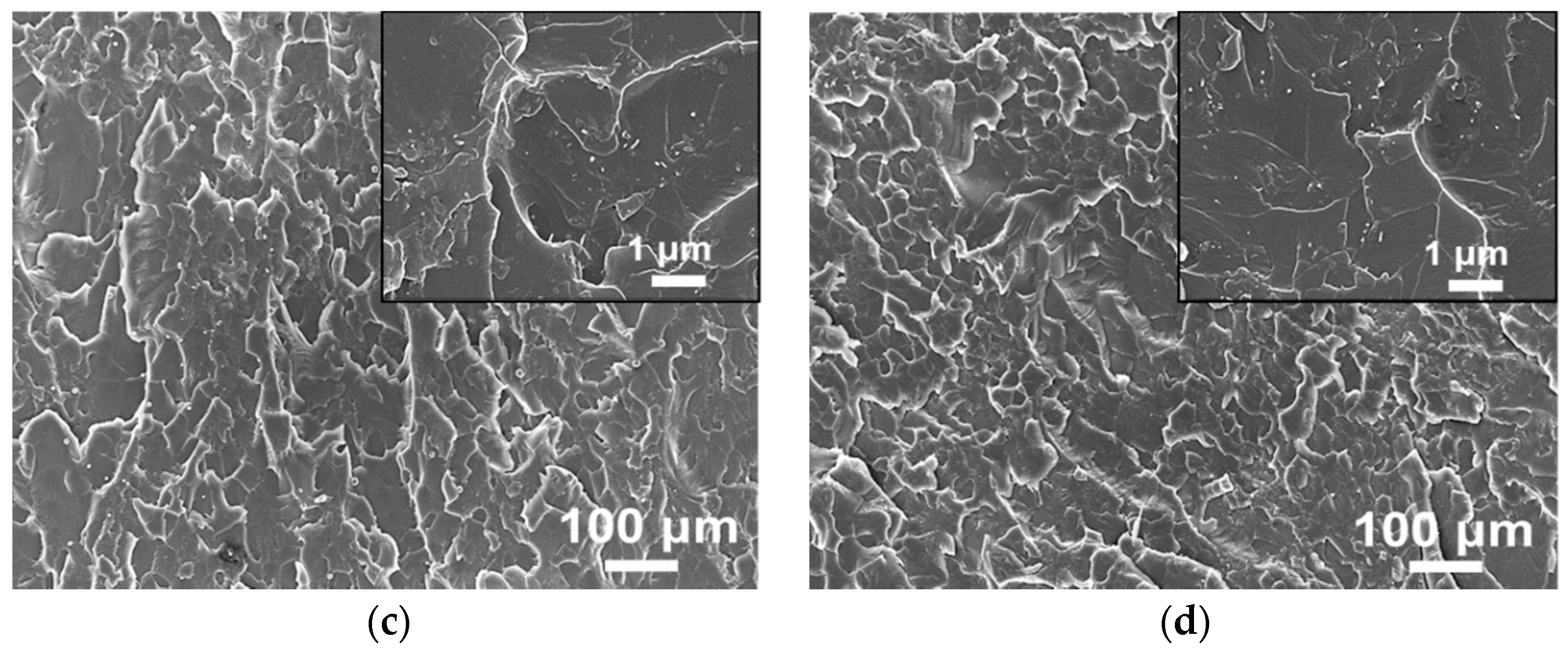 Nanomaterials 08 00680 g011b Nanomaterials 08 00680 g011b