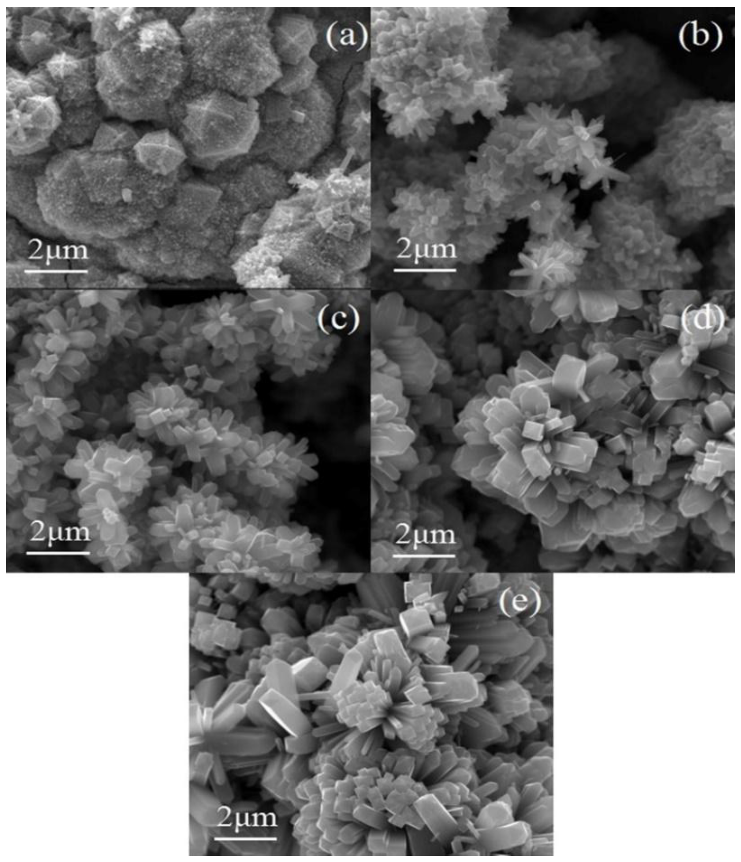Nanomaterials 08 00683 g008 Nanomaterials 08 00683 g008