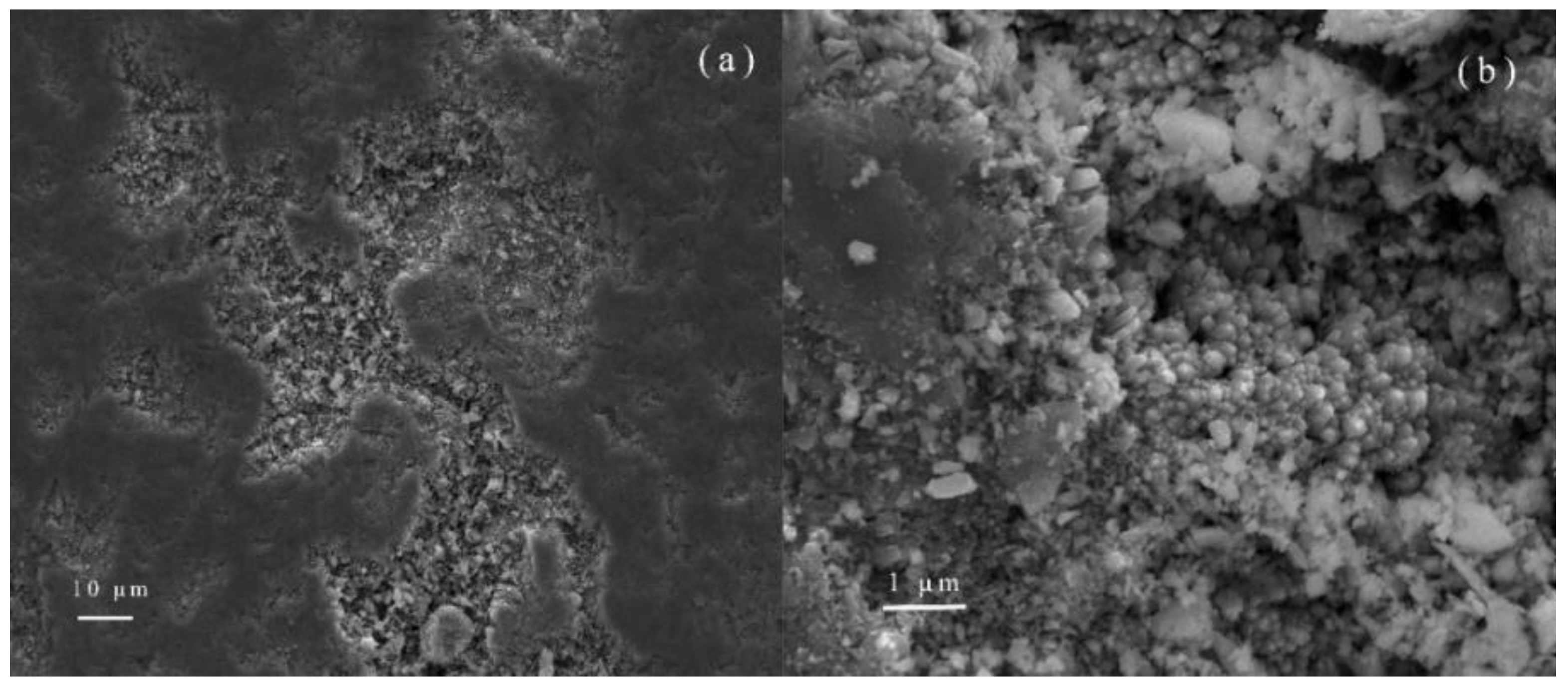 Nanomaterials 08 00683 g010 Nanomaterials 08 00683 g010