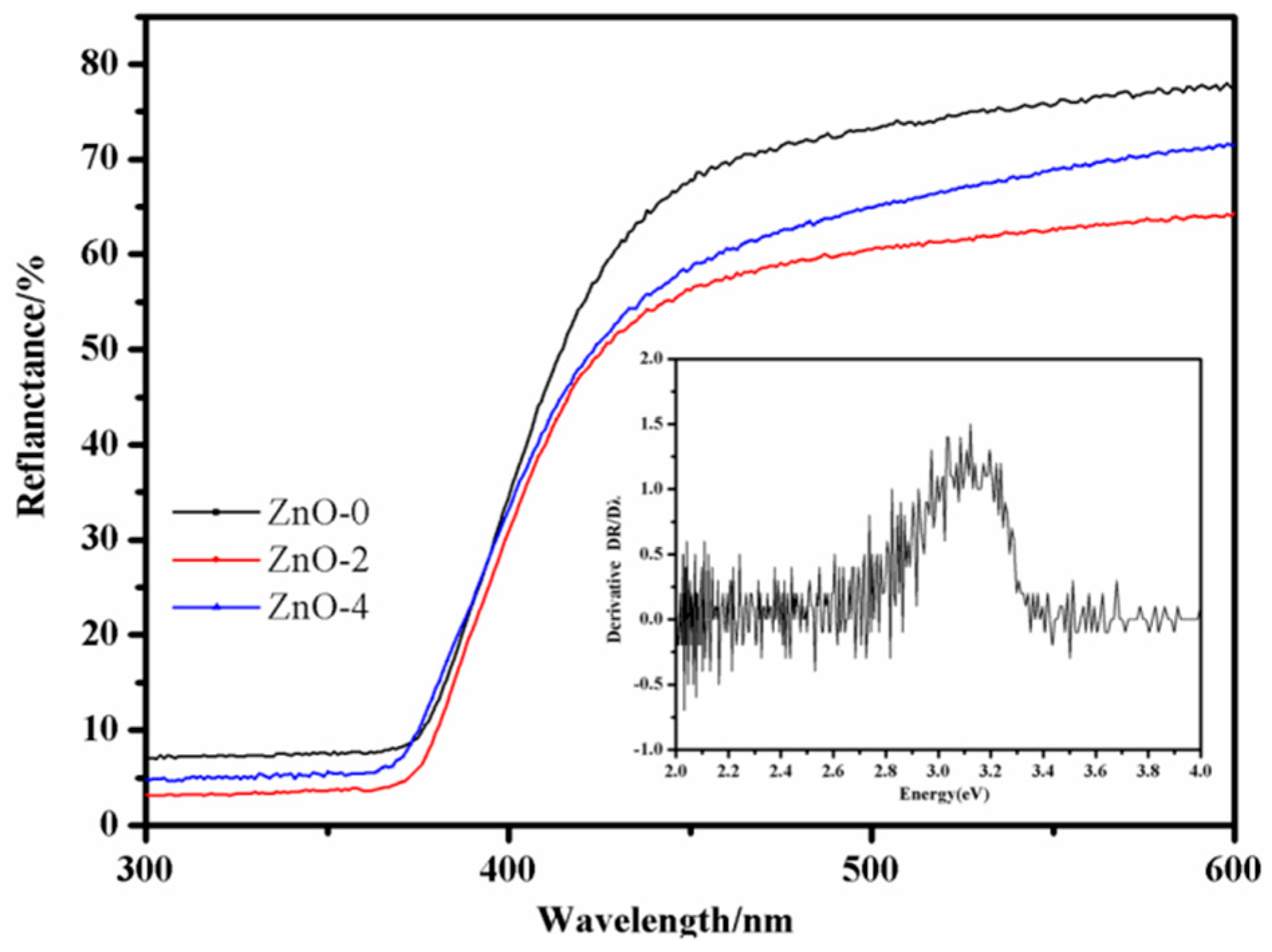 Nanomaterials 08 00687 g005 Nanomaterials 08 00687 g005