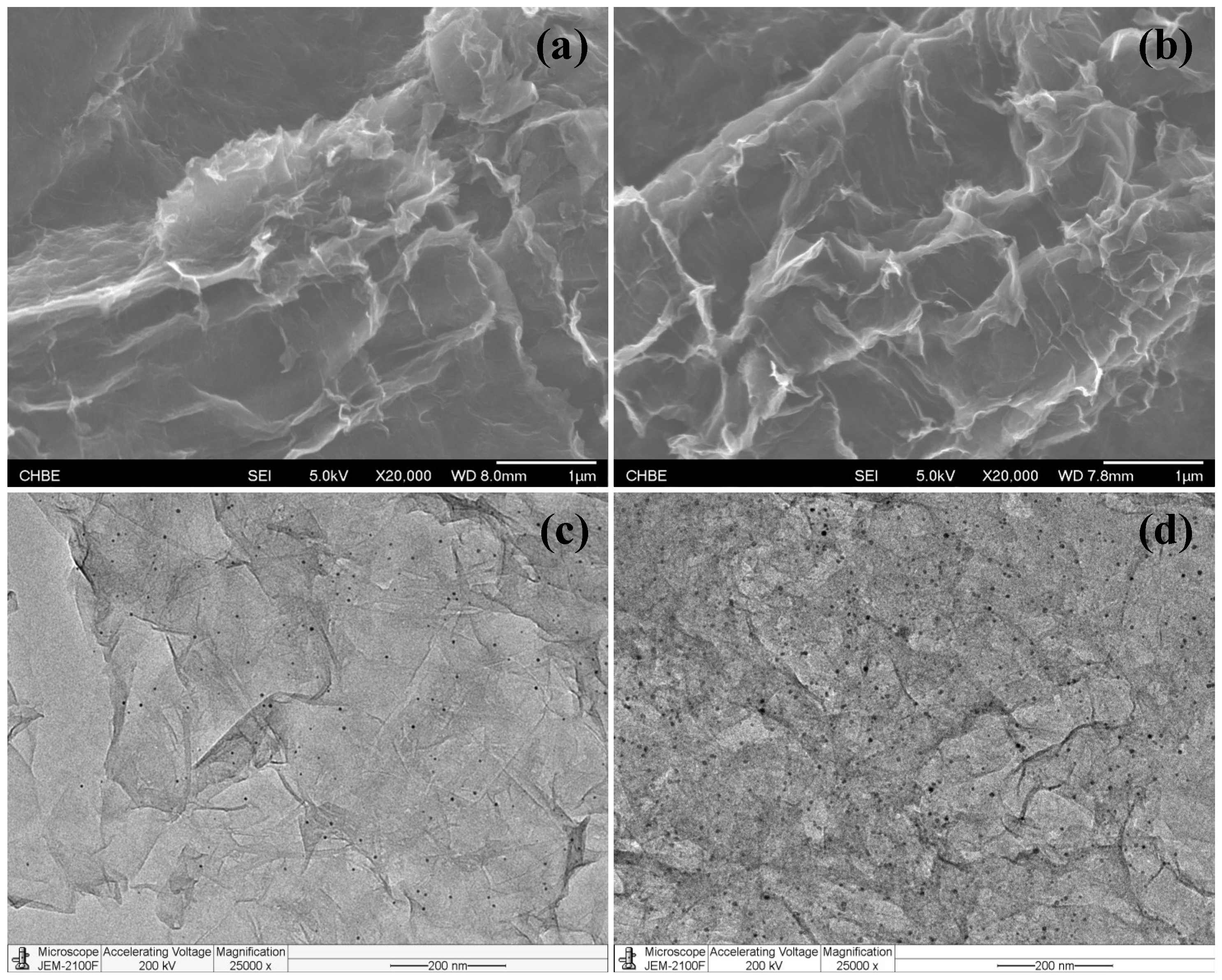 Nanomaterials 08 00688 g001 Nanomaterials 08 00688 g001