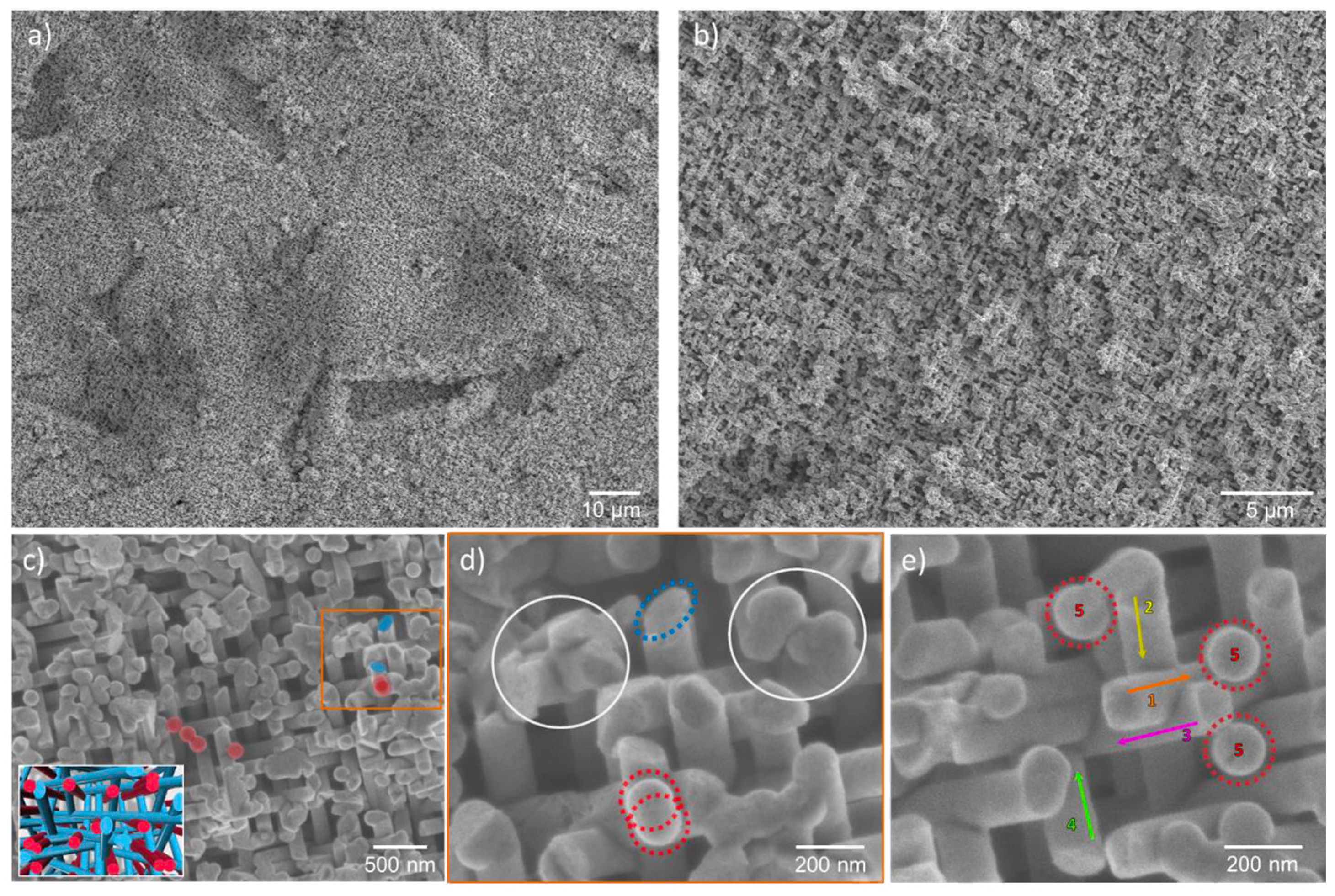 Nanomaterials 08 00693 g003 Nanomaterials 08 00693 g003