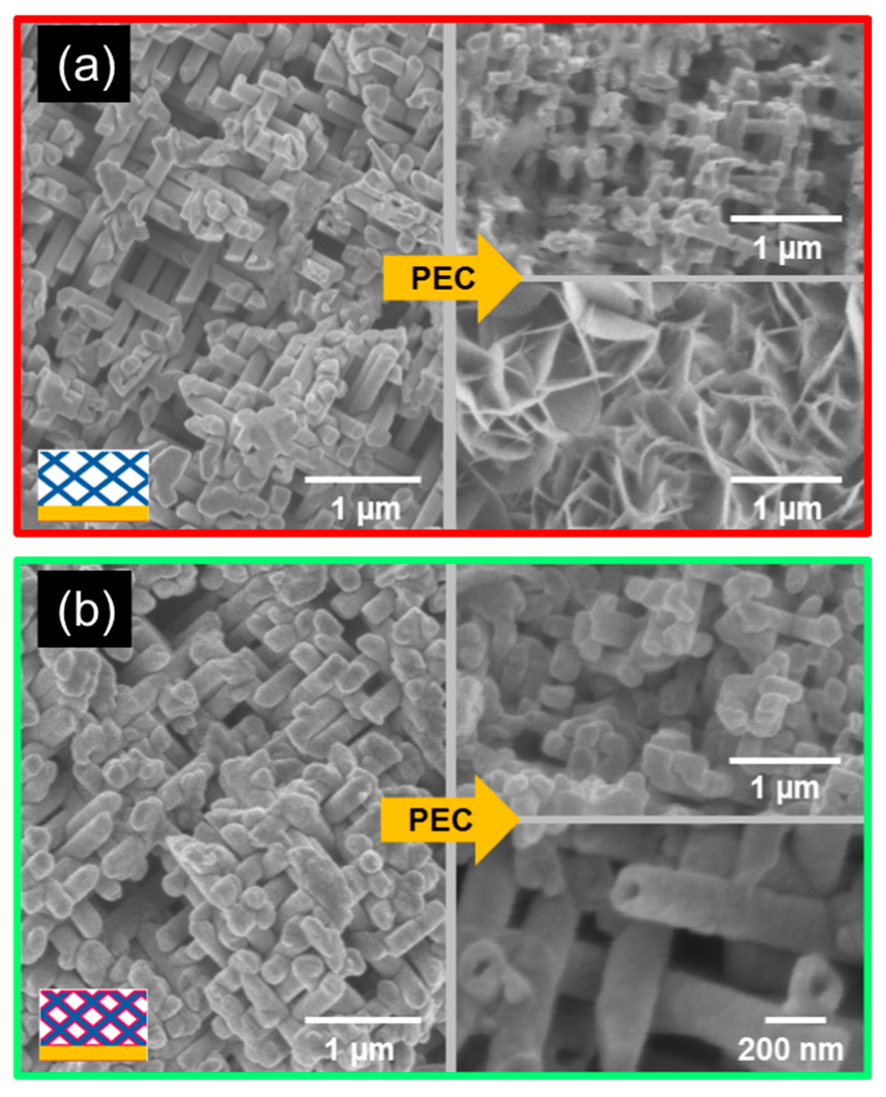 Nanomaterials 08 00693 g008 Nanomaterials 08 00693 g008