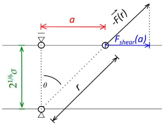 Nanomaterials 08 00696 g0a1