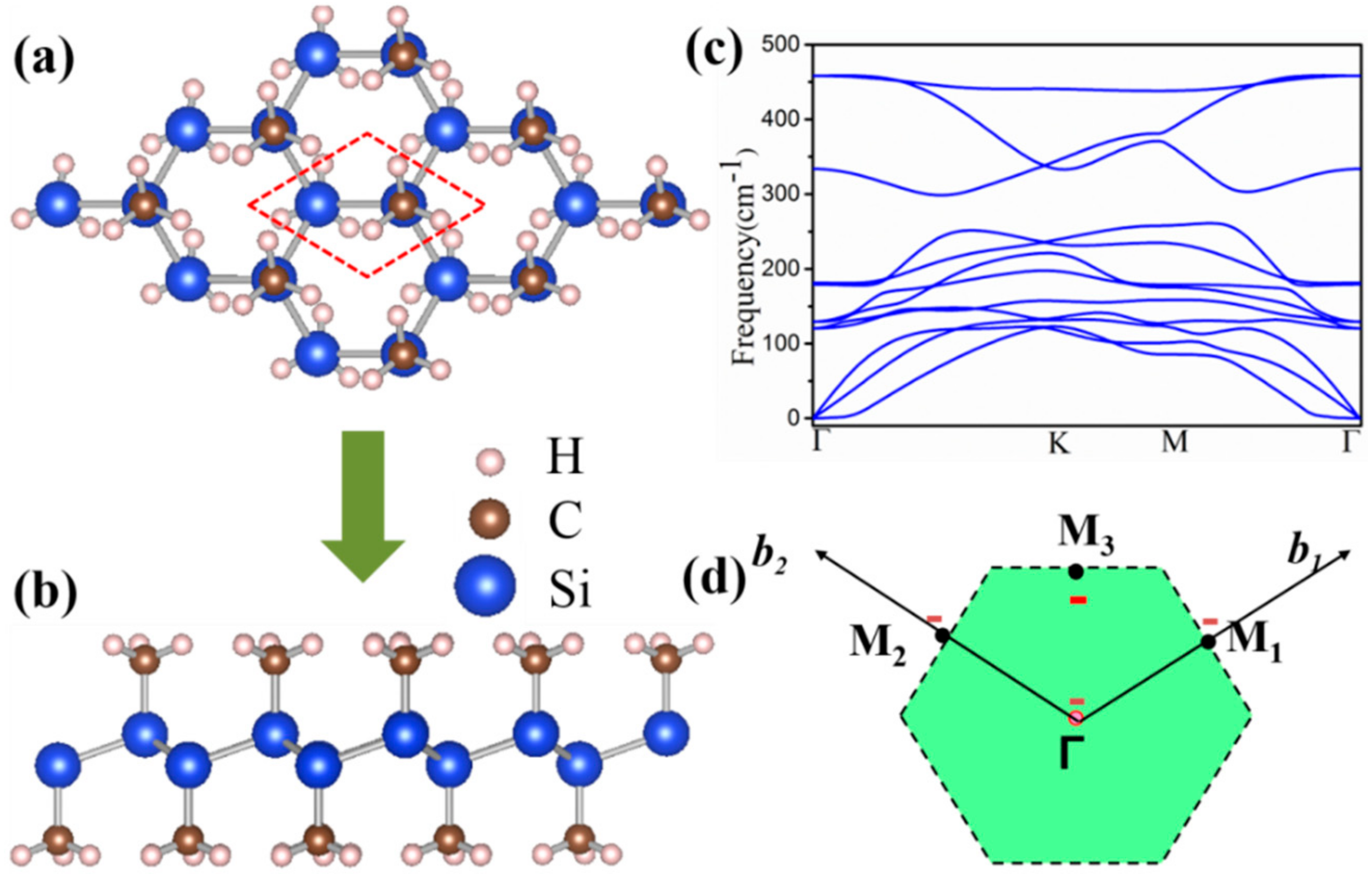 Nanomaterials 08 00698 g001 Nanomaterials 08 00698 g001