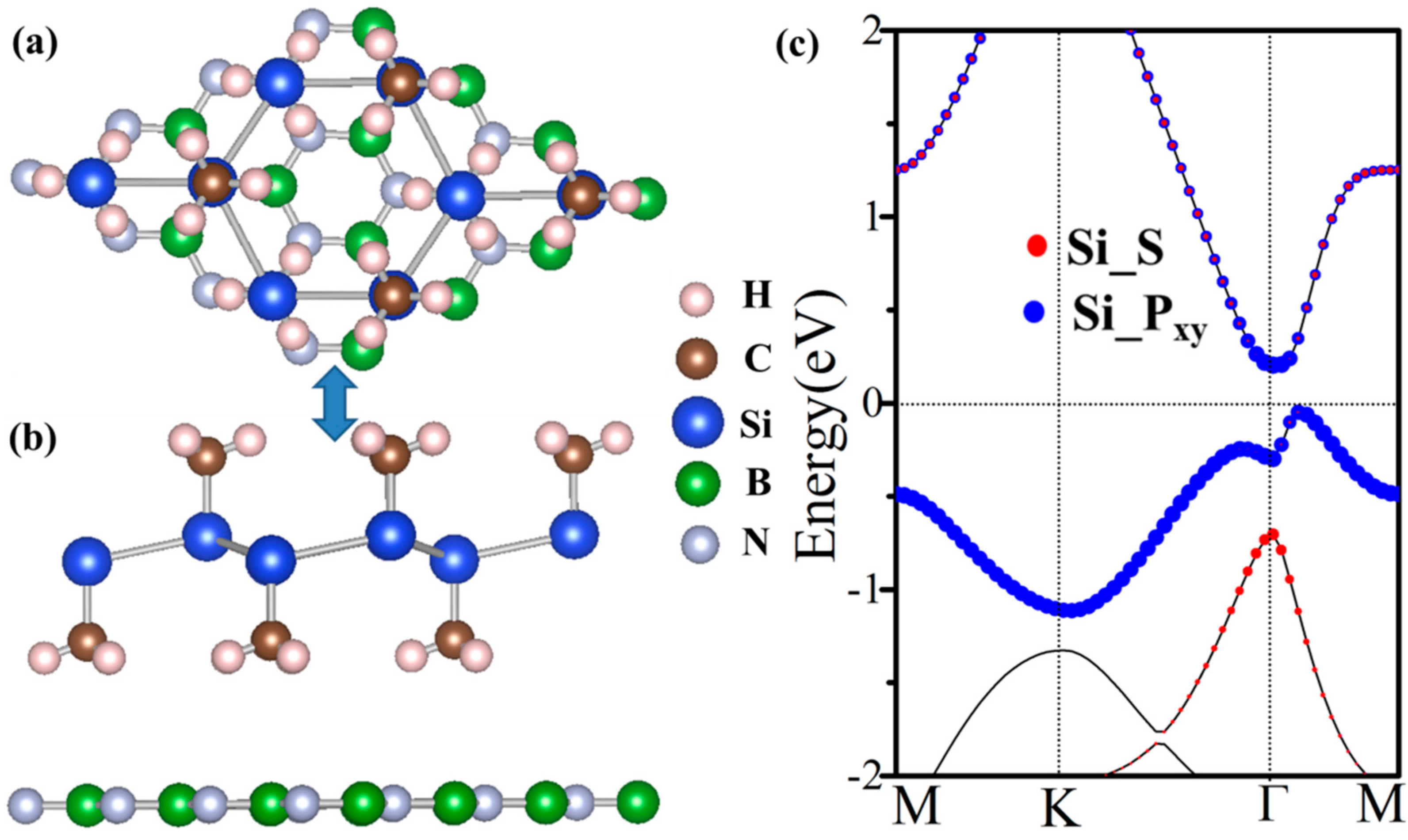 Nanomaterials 08 00698 g006 Nanomaterials 08 00698 g006