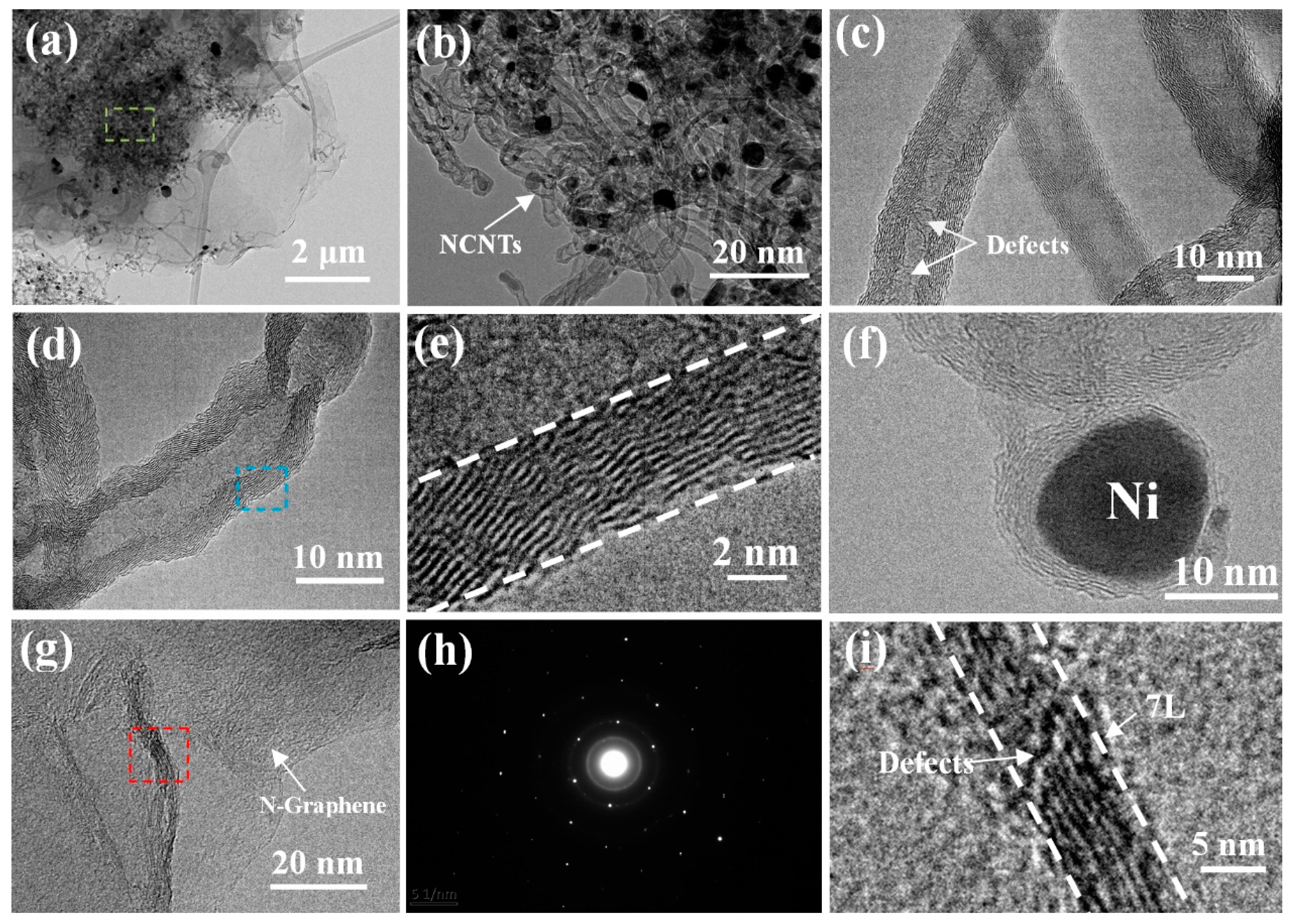 Nanomaterials 08 00700 g004