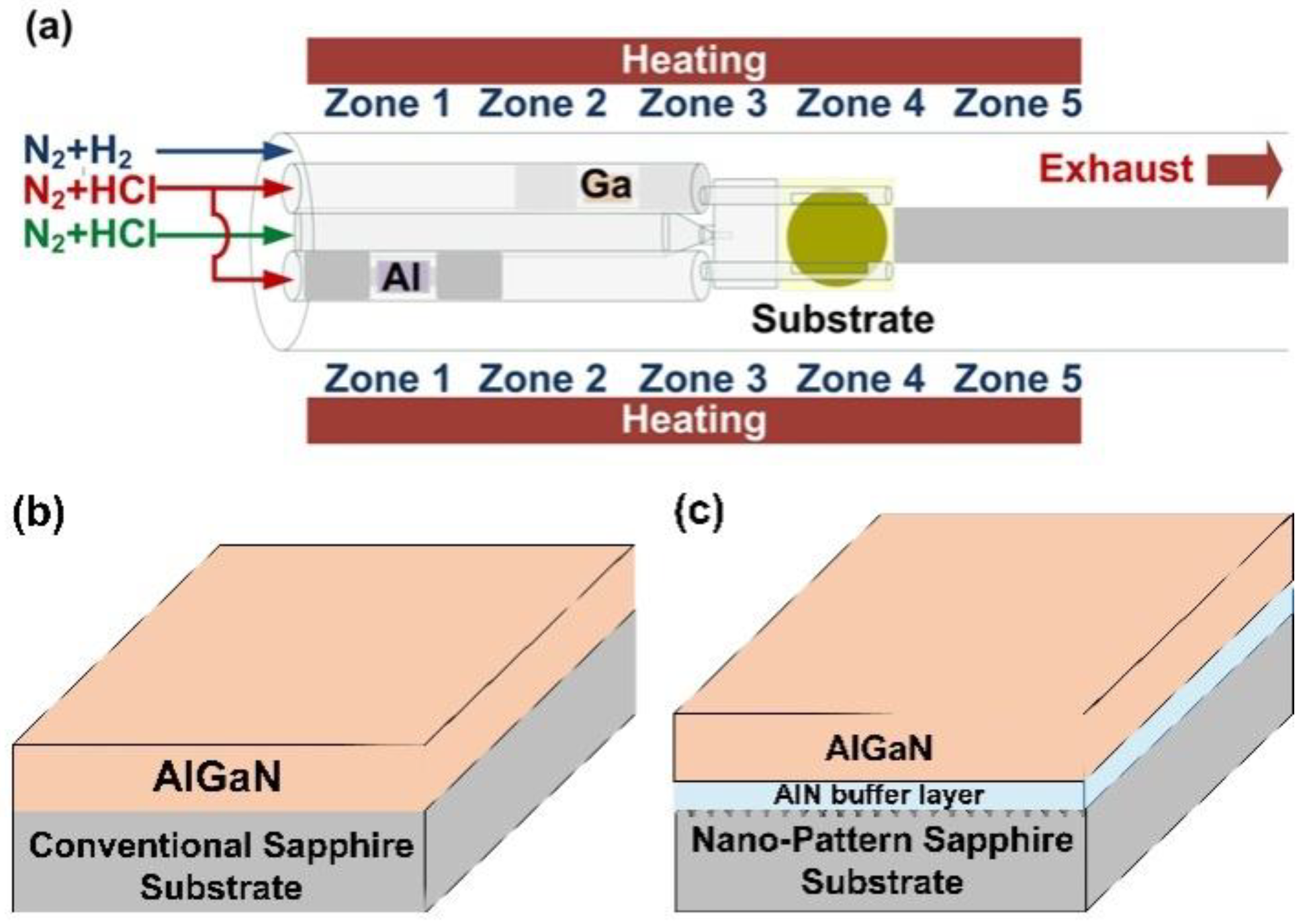 Nanomaterials 08 00704 g001