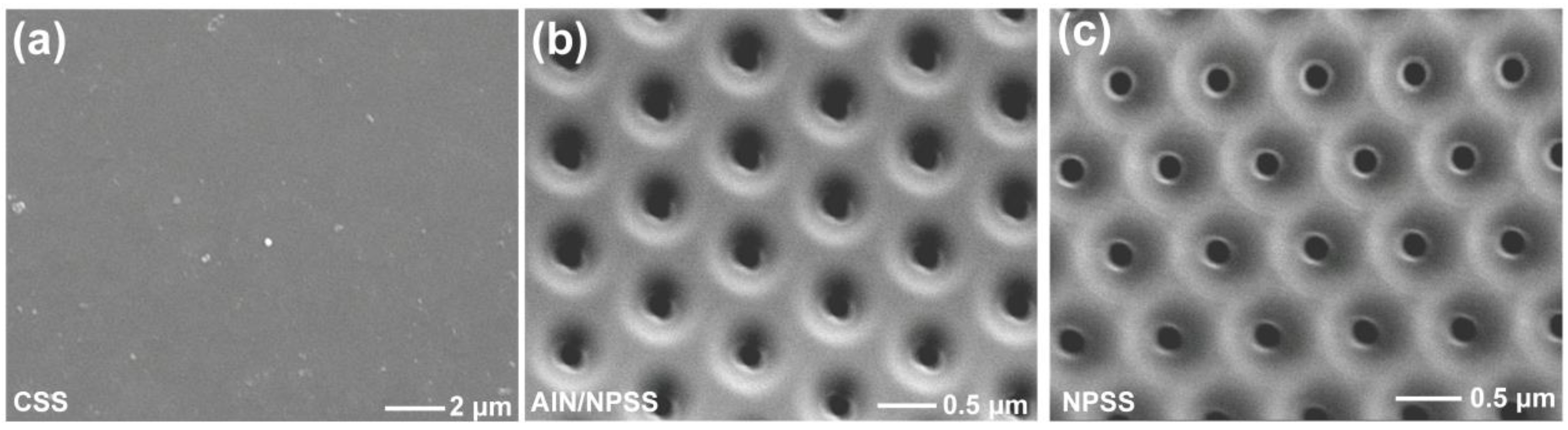 Nanomaterials 08 00704 g003