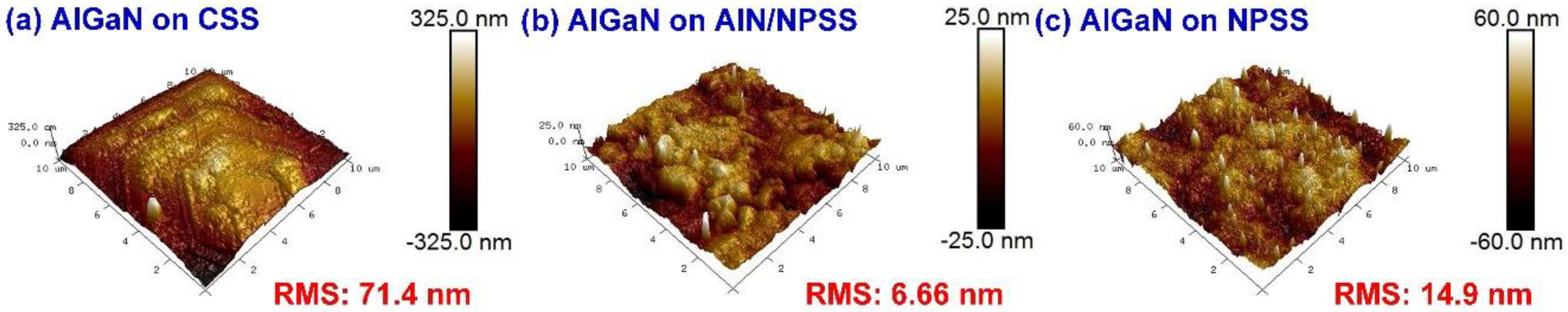 Nanomaterials 08 00704 g005