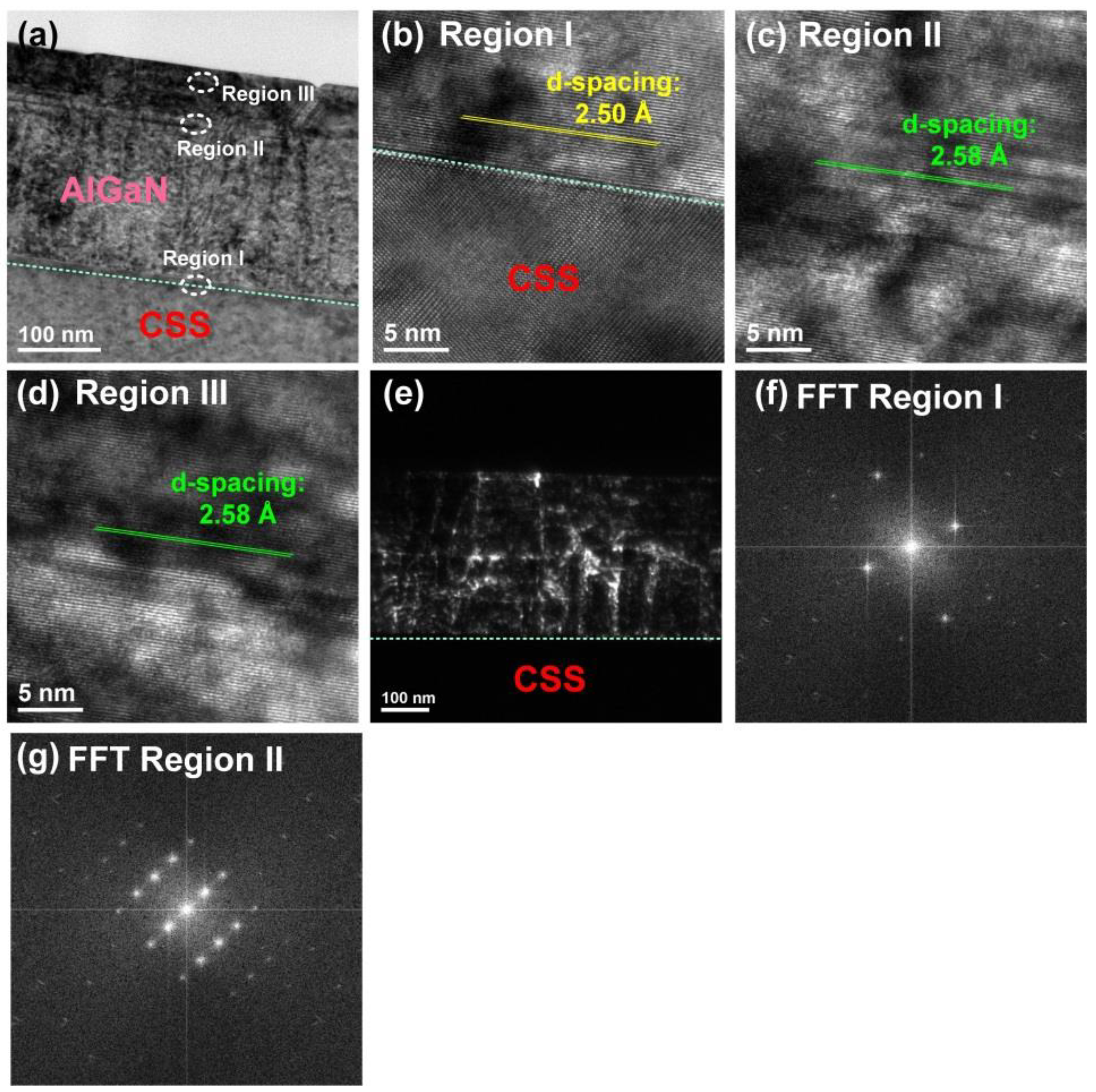 Nanomaterials 08 00704 g006
