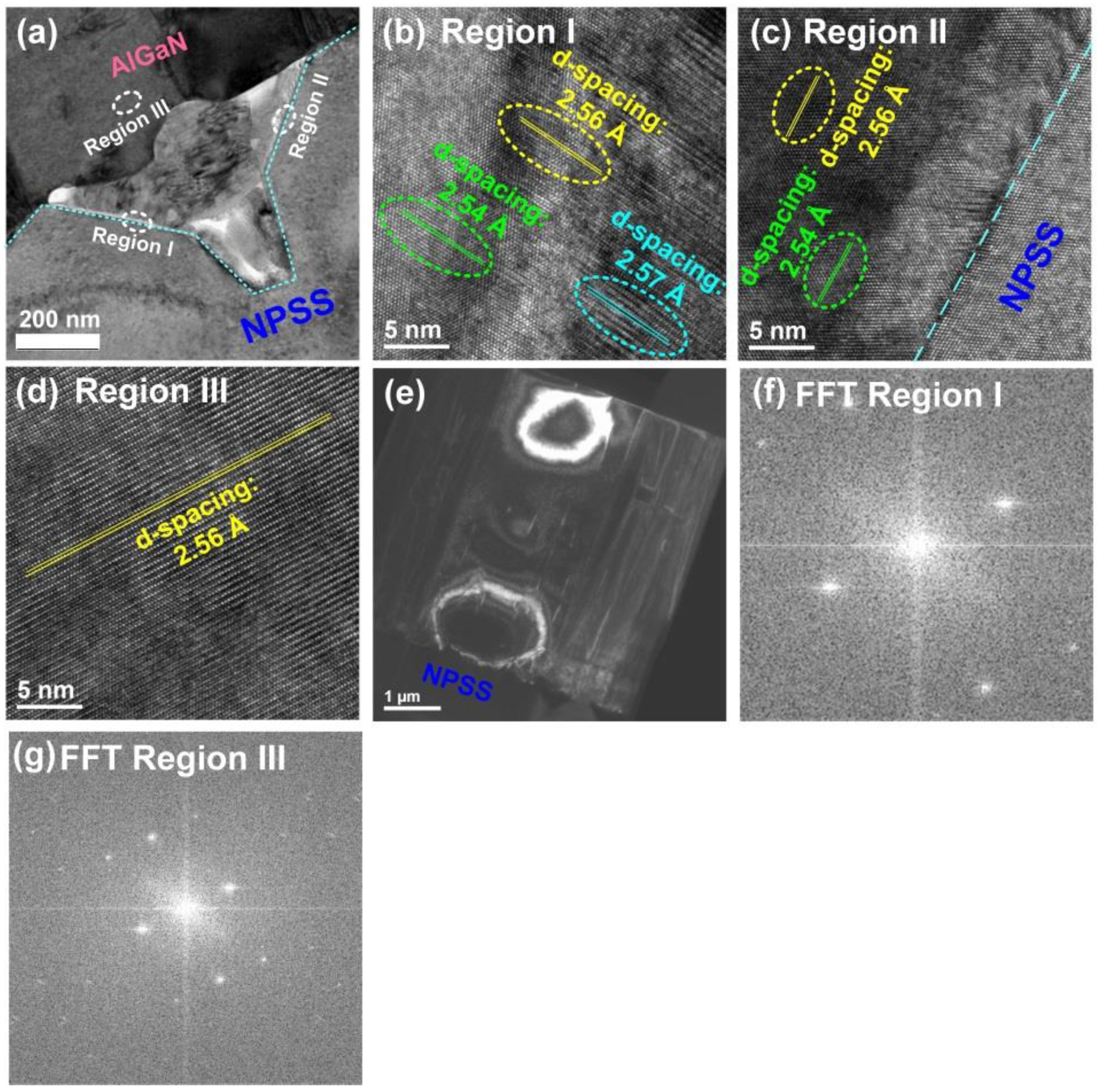 Nanomaterials 08 00704 g007
