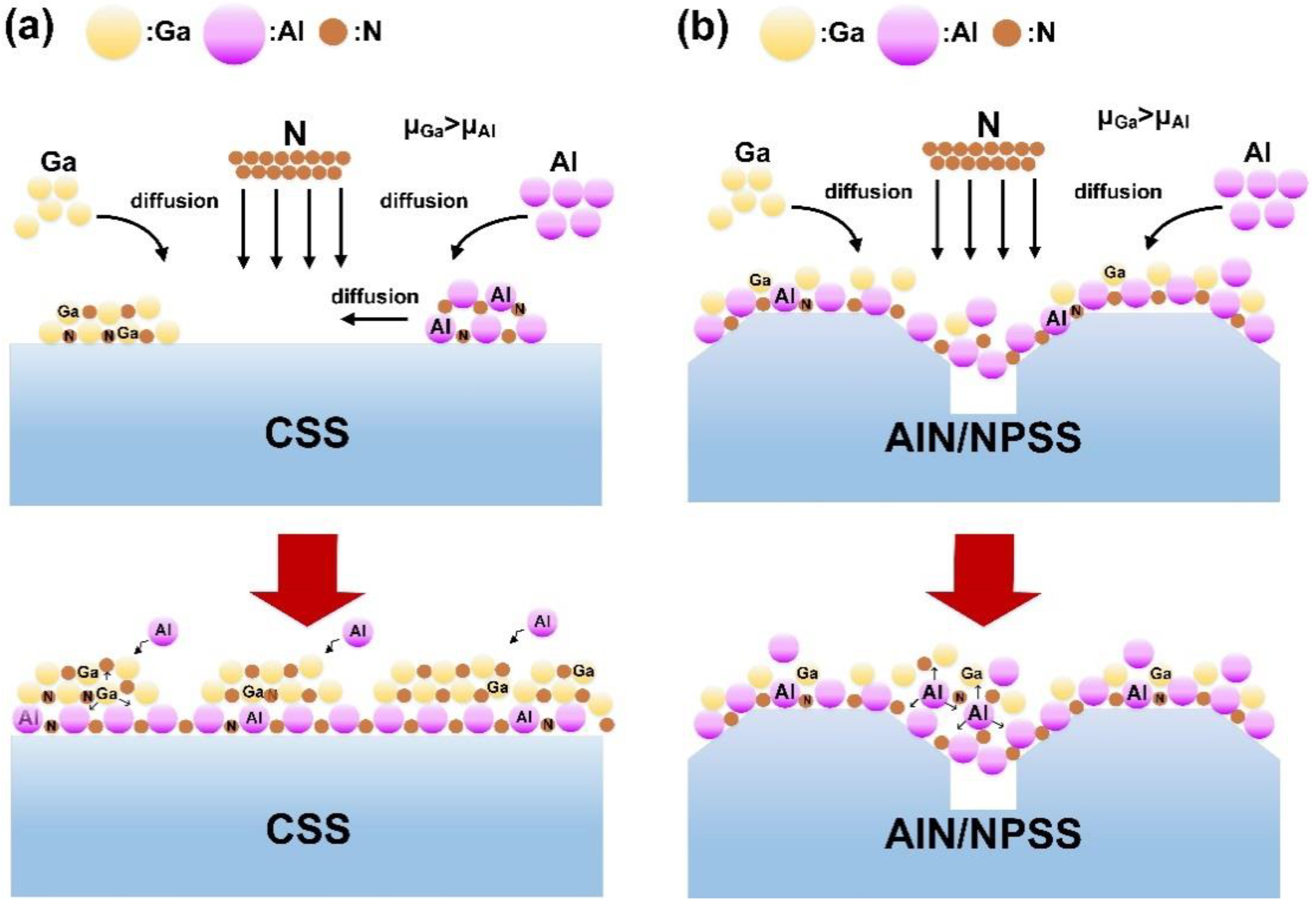 Nanomaterials 08 00704 g008