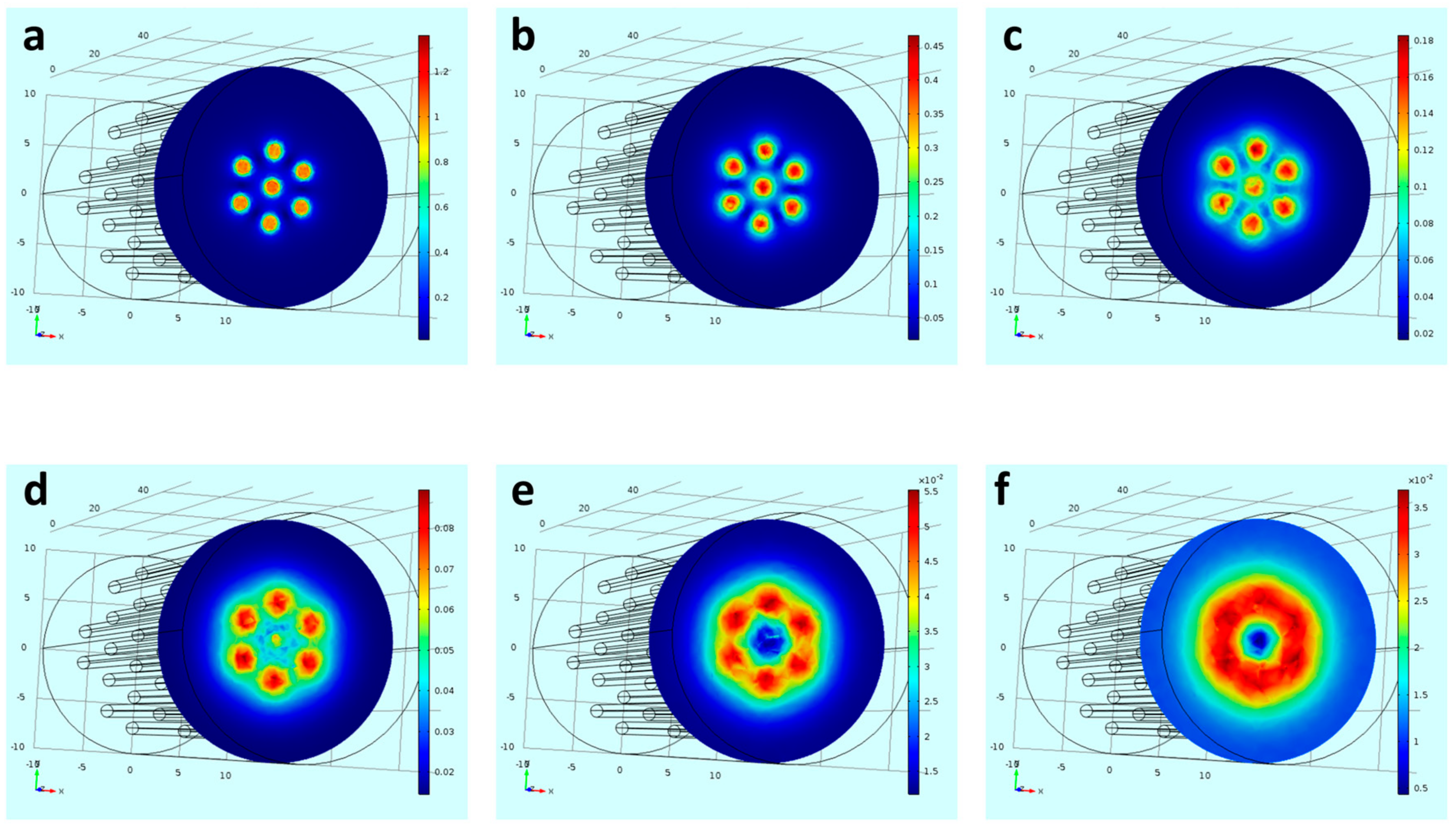 Nanomaterials 08 00707 g004