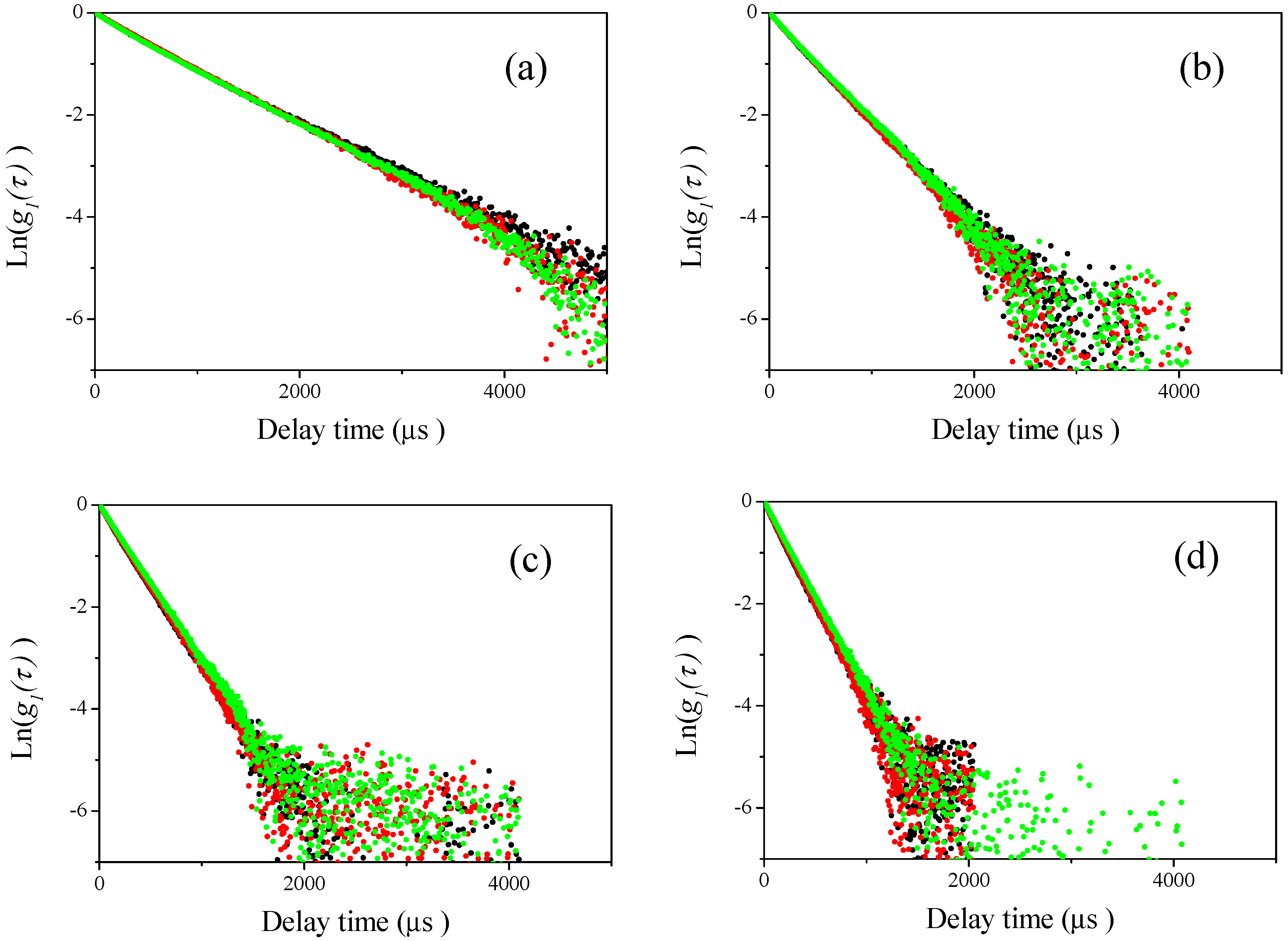 Nanomaterials 08 00708 g004