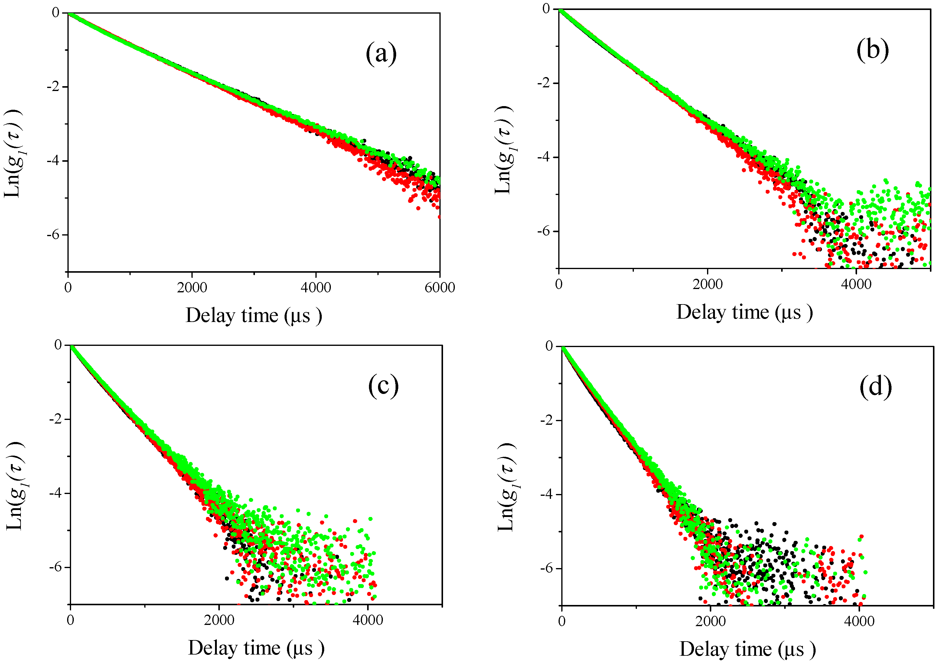 Nanomaterials 08 00708 g005