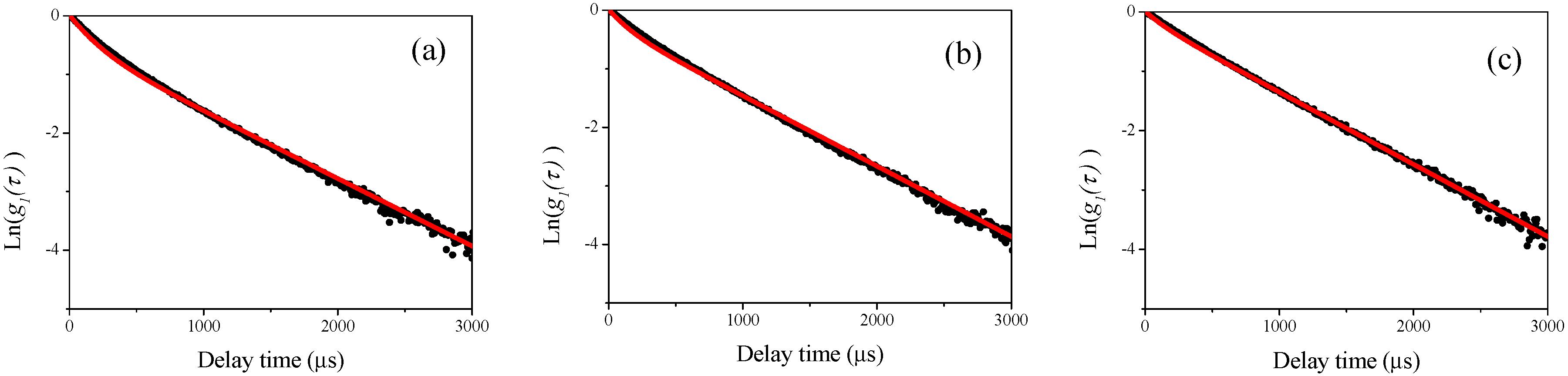 Nanomaterials 08 00708 g008a