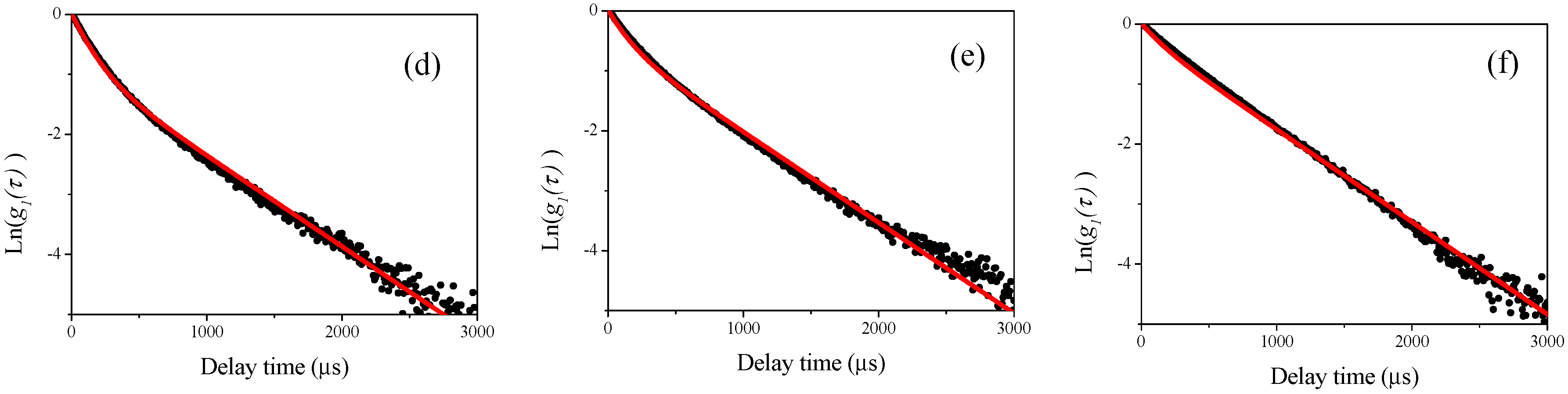 Nanomaterials 08 00708 g008b