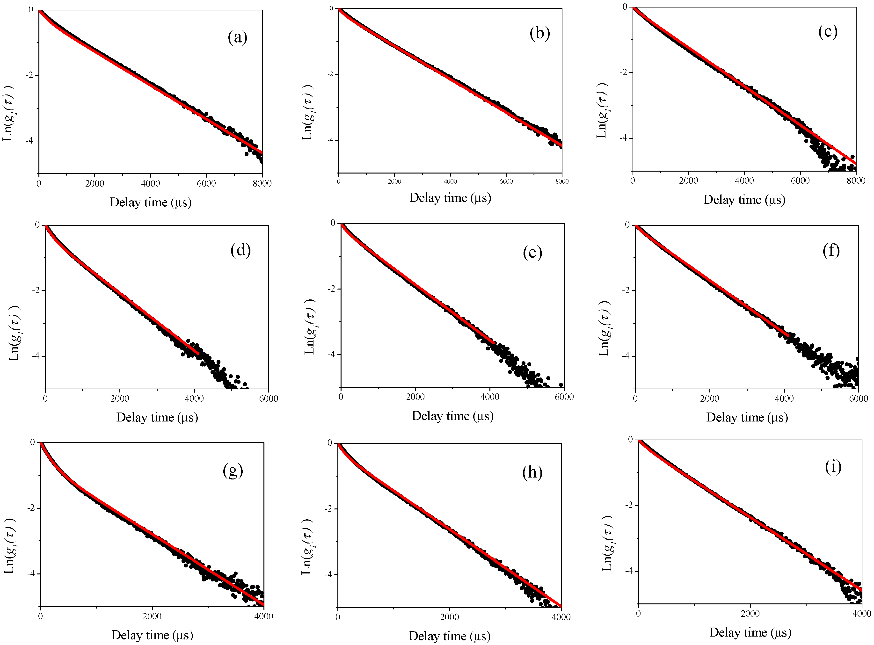 Nanomaterials 08 00708 g009