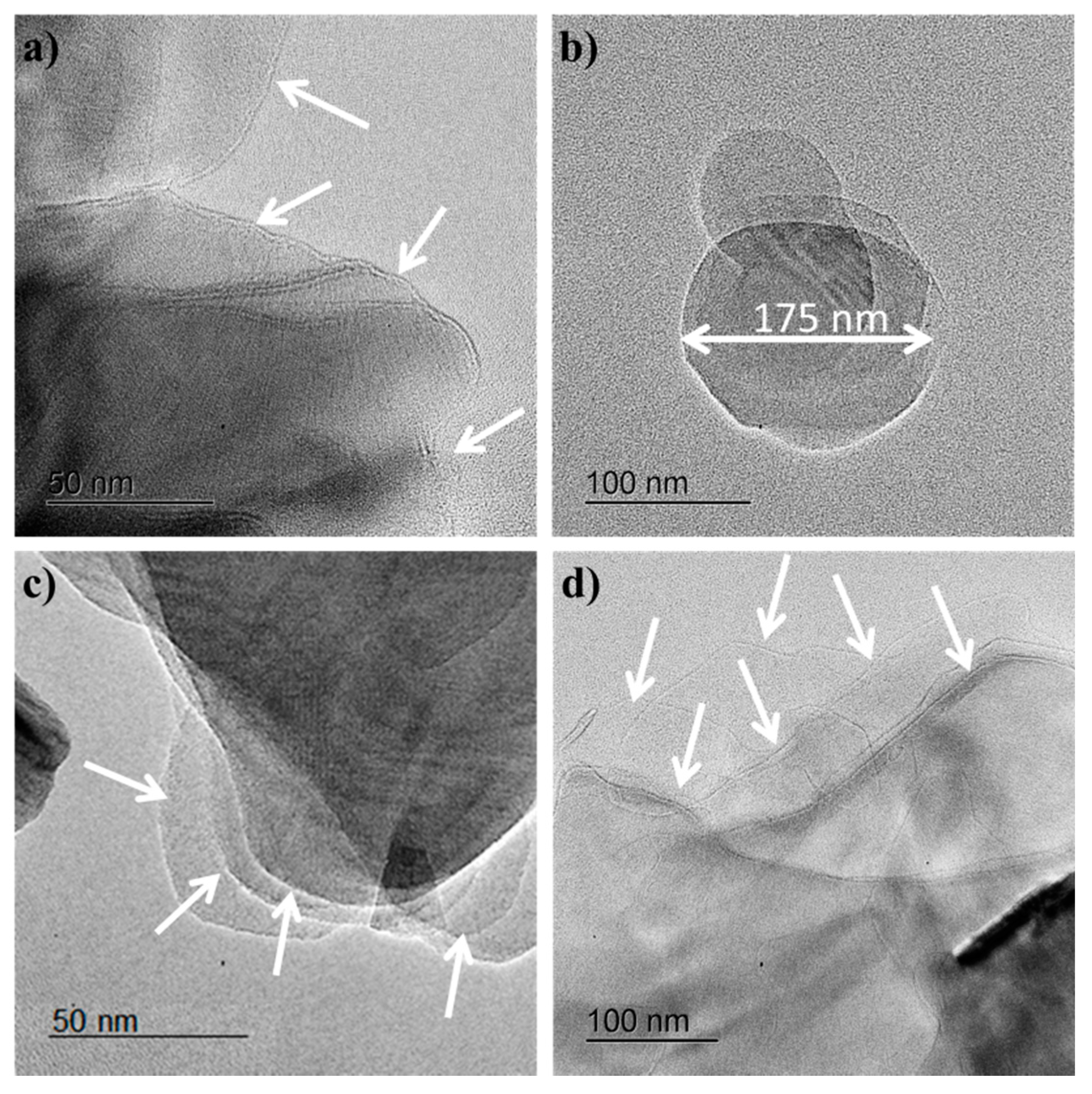 Nanomaterials 08 00716 g001