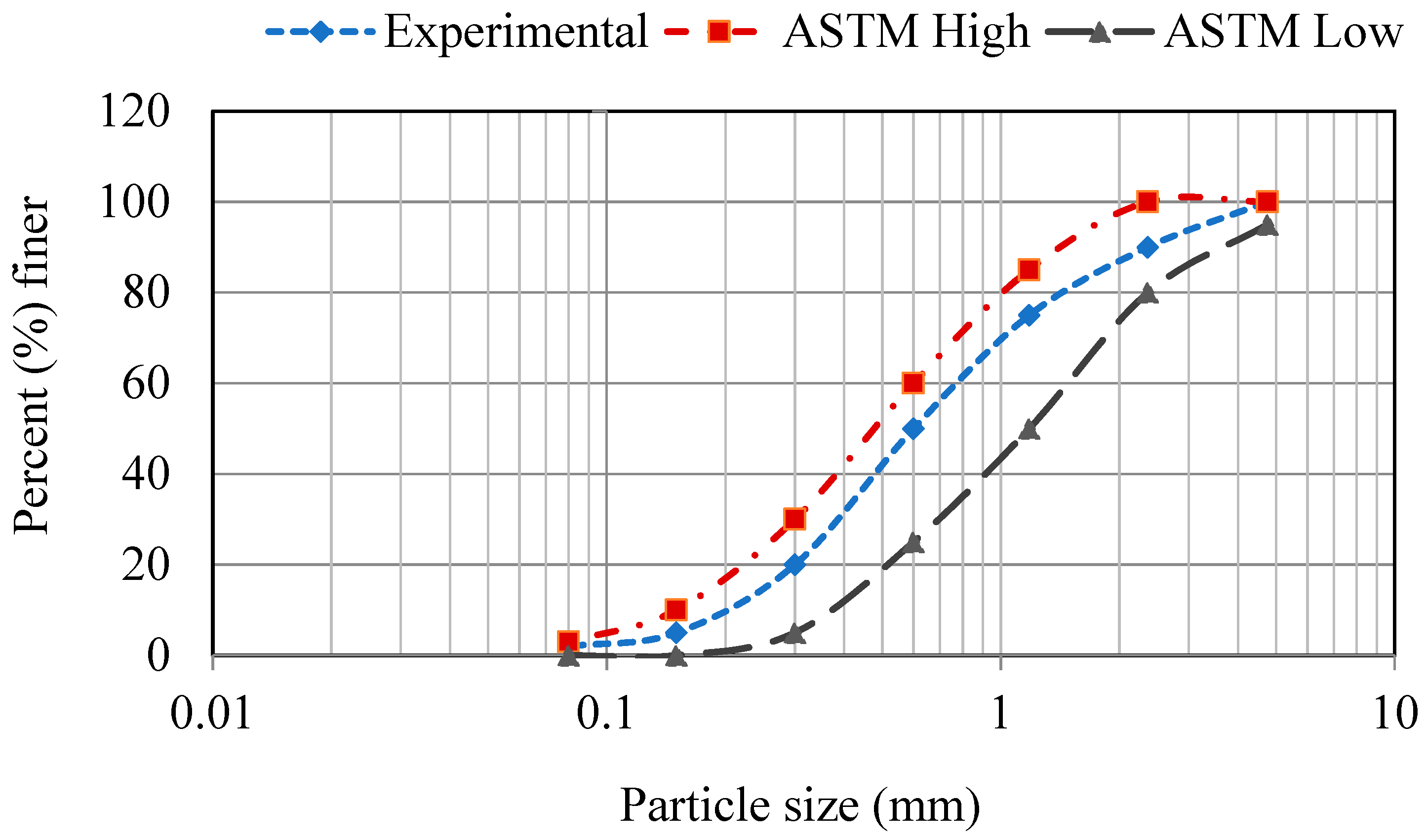 Nanomaterials 08 00718 g001 Nanomaterials 08 00718 g001
