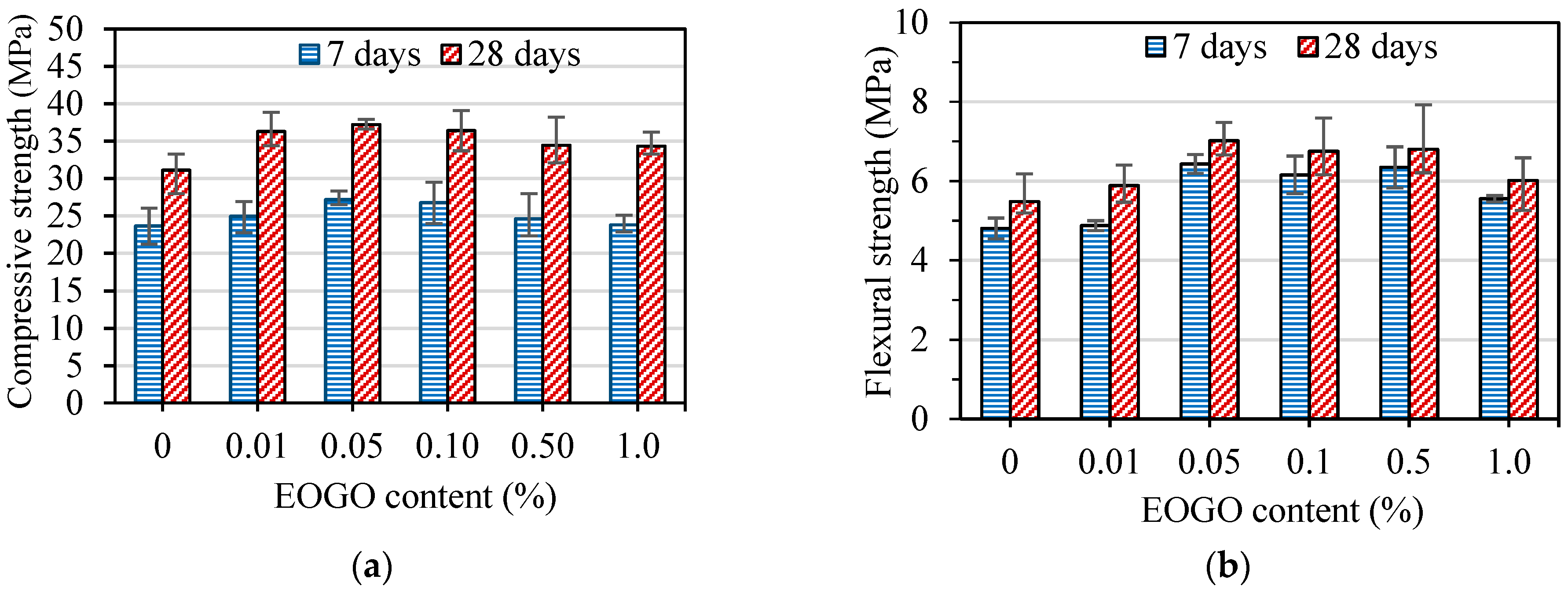 Nanomaterials 08 00718 g005 Nanomaterials 08 00718 g005