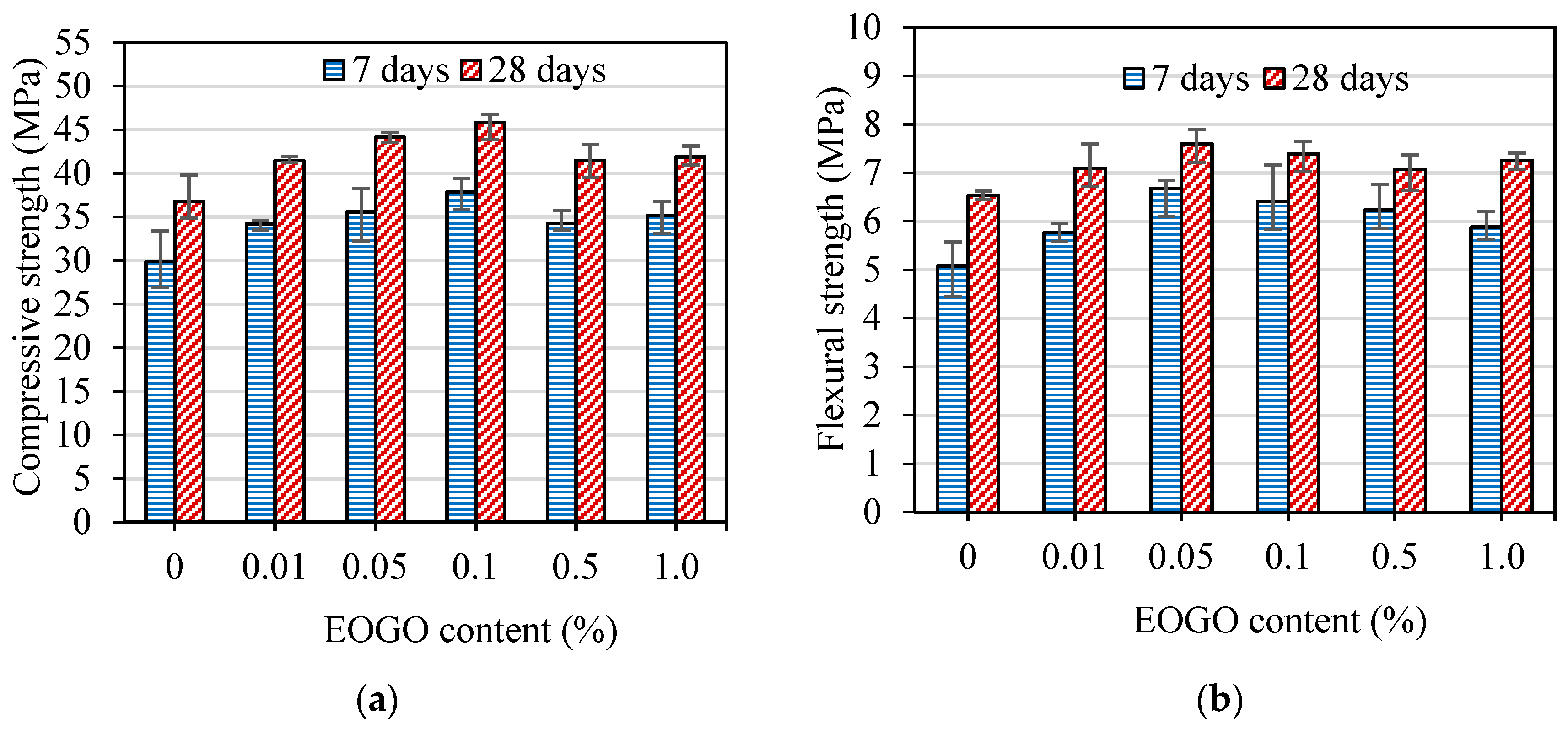 Nanomaterials 08 00718 g008 Nanomaterials 08 00718 g008