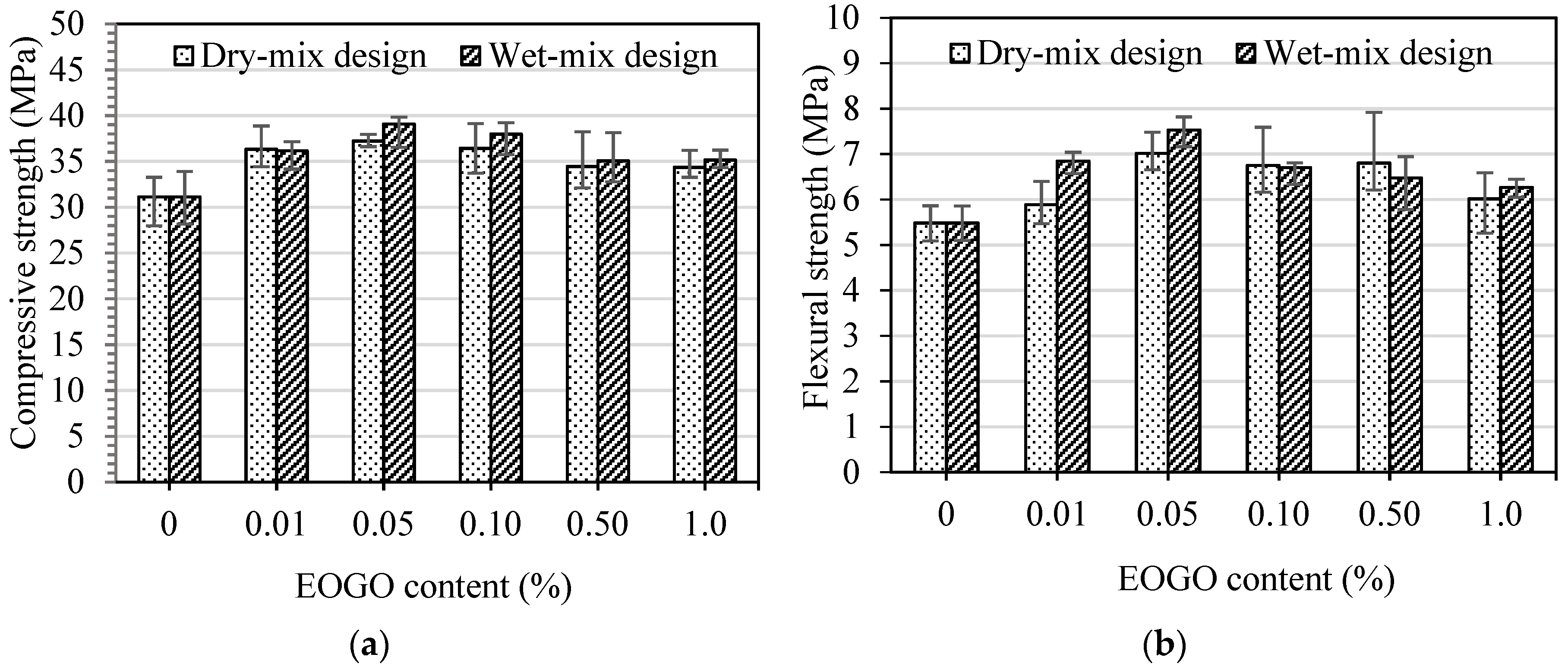 Nanomaterials 08 00718 g009 Nanomaterials 08 00718 g009