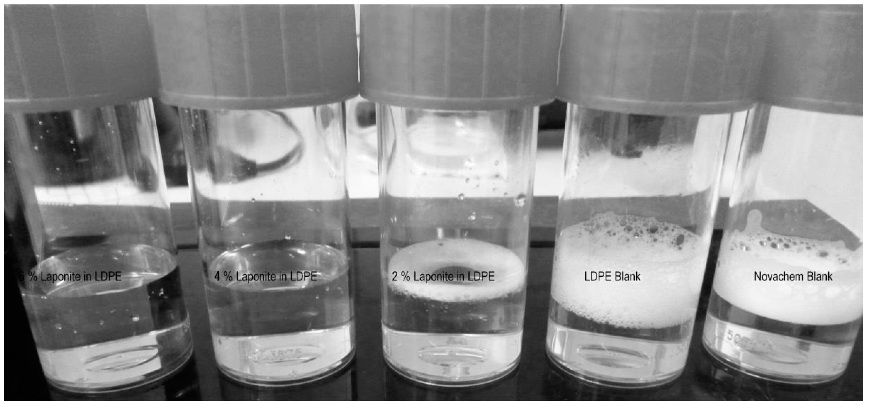 Nanomaterials 08 00723 g006