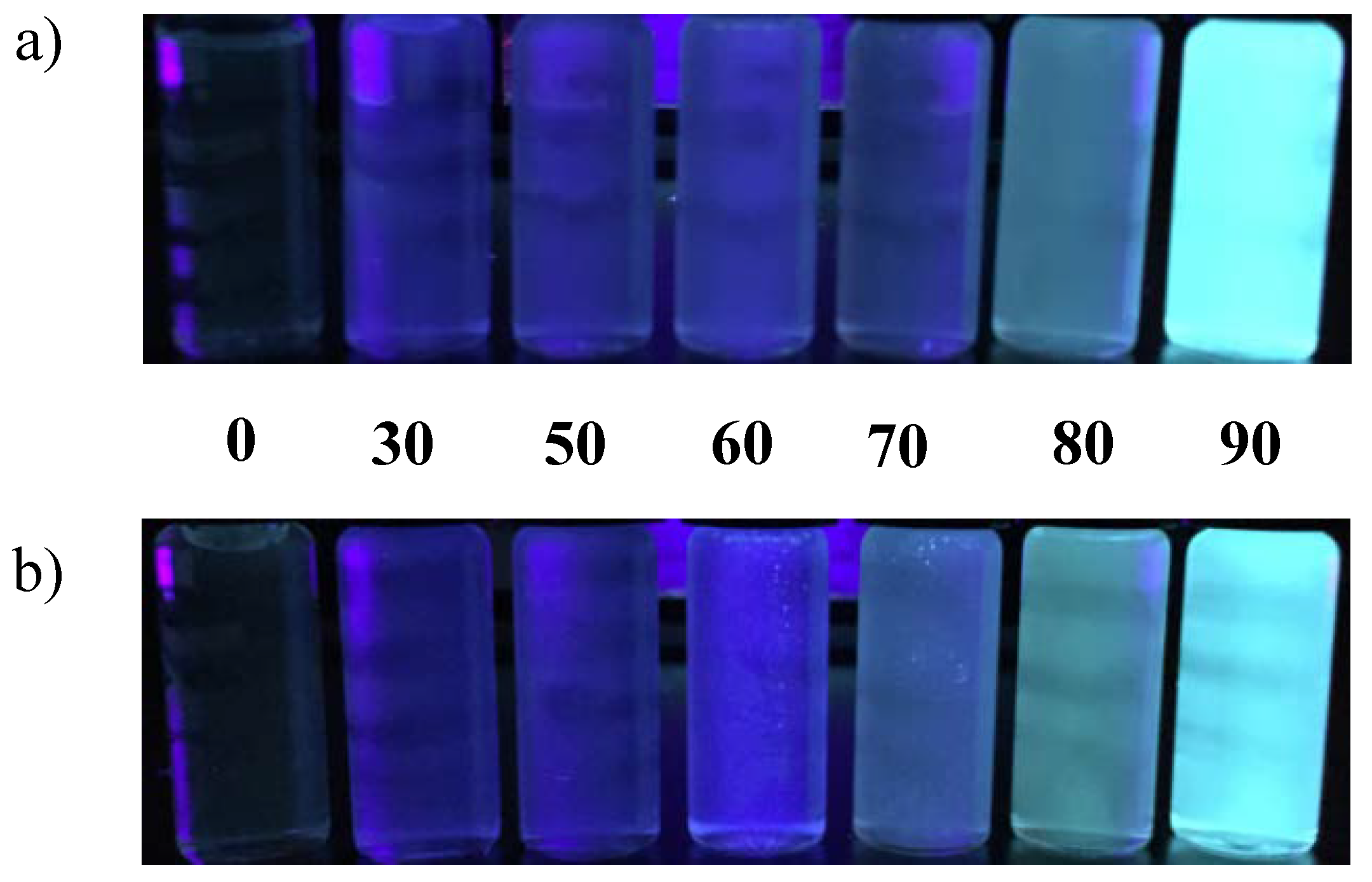 Nanomaterials 08 00728 g003 Nanomaterials 08 00728 g003