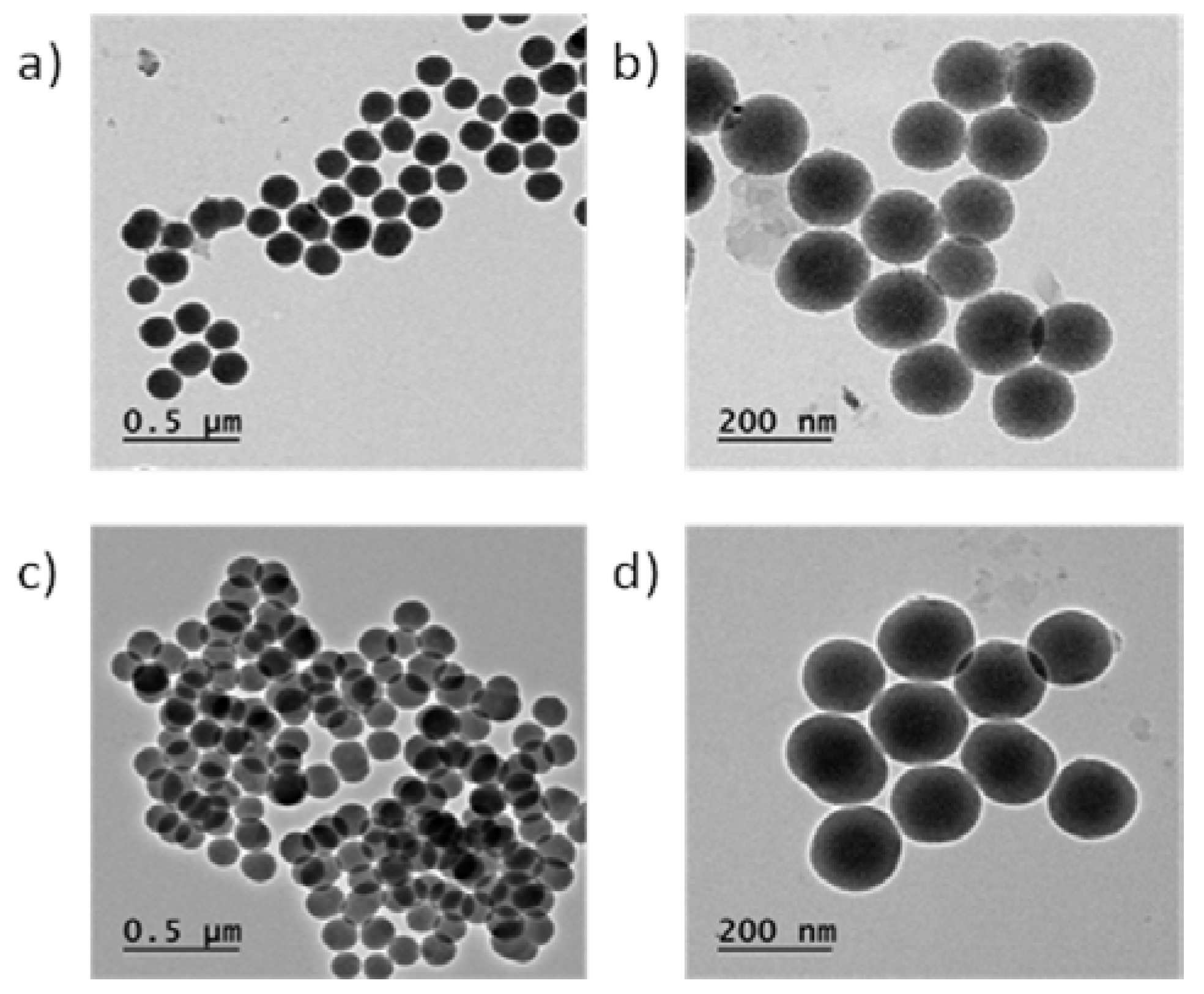 Nanomaterials 08 00728 g005 Nanomaterials 08 00728 g005