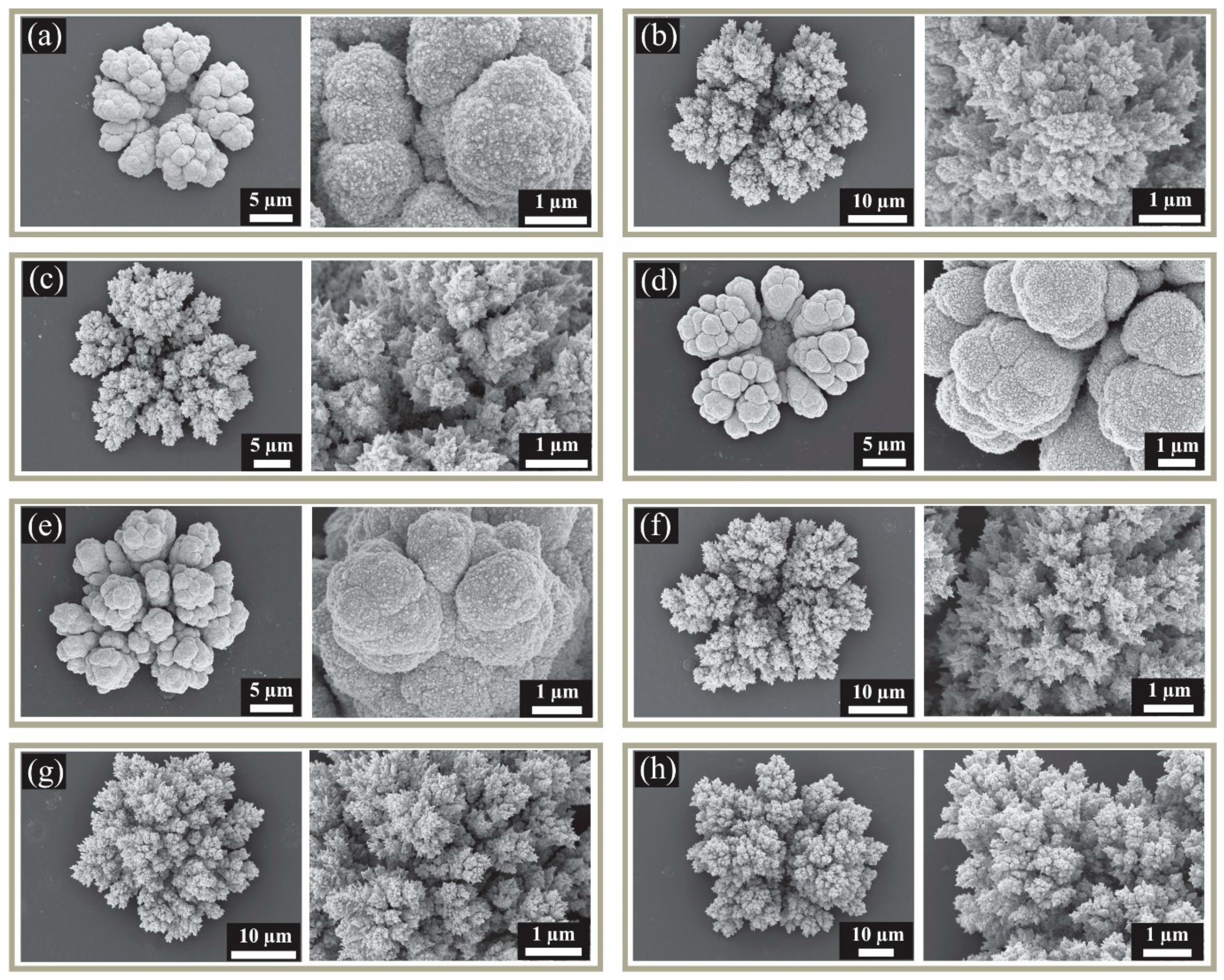 Nanomaterials 08 00735 g002