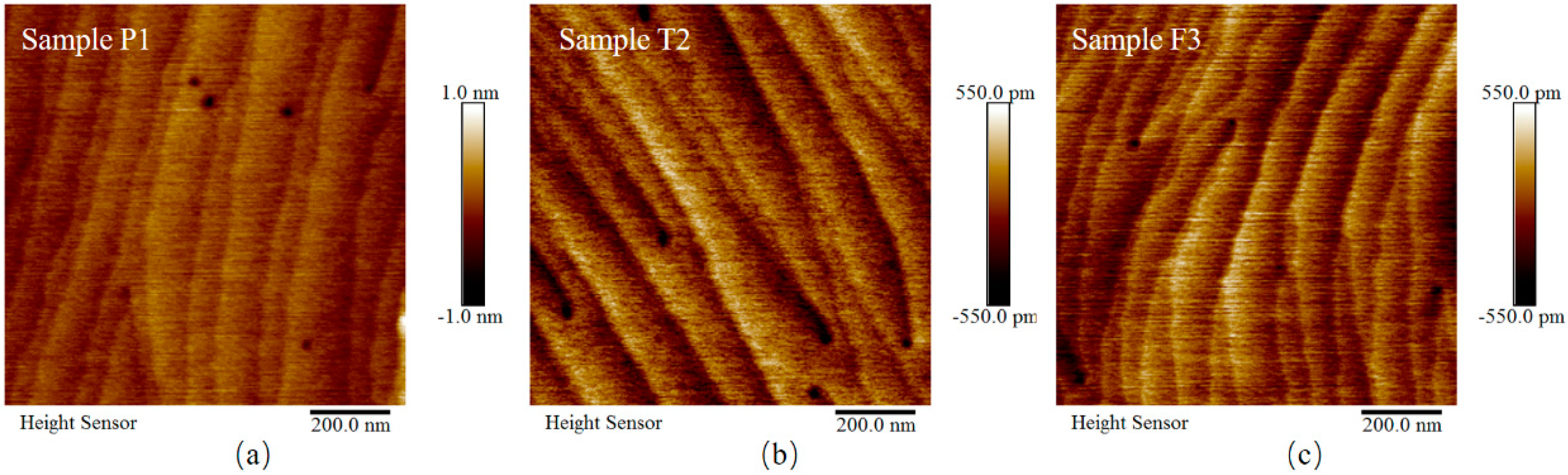 Nanomaterials 08 00744 g002
