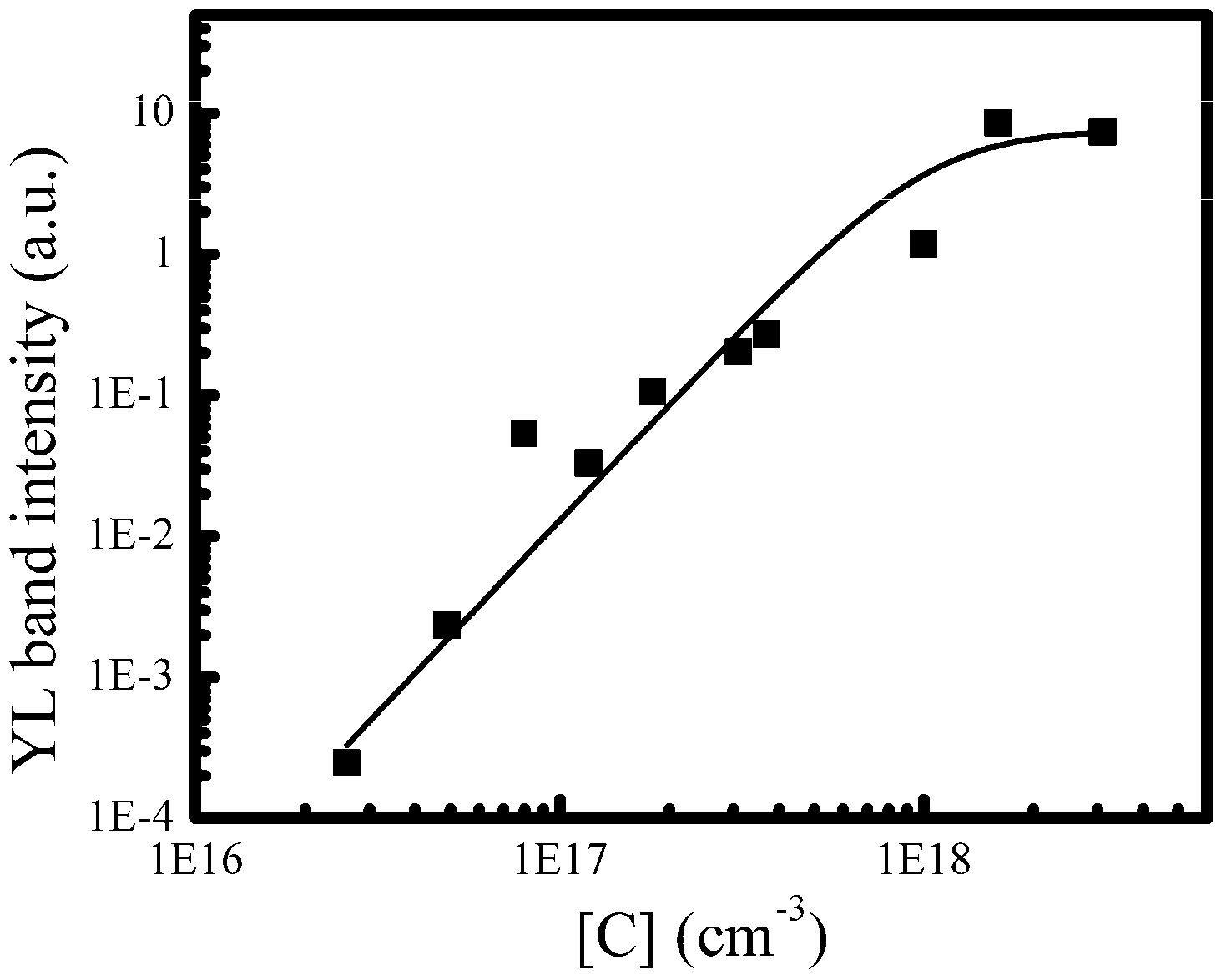 Nanomaterials 08 00744 g006