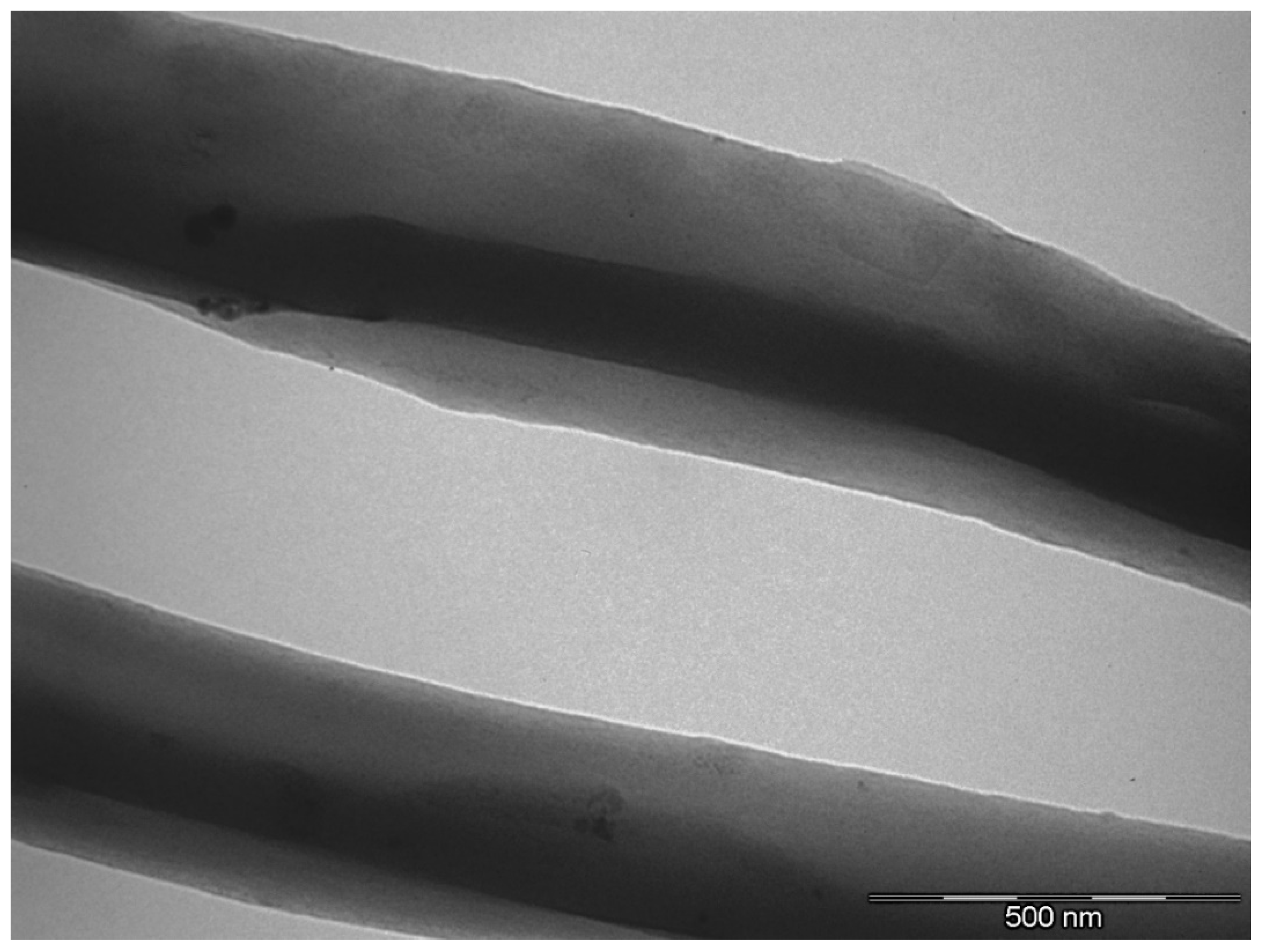Nanomaterials 08 00745 g004