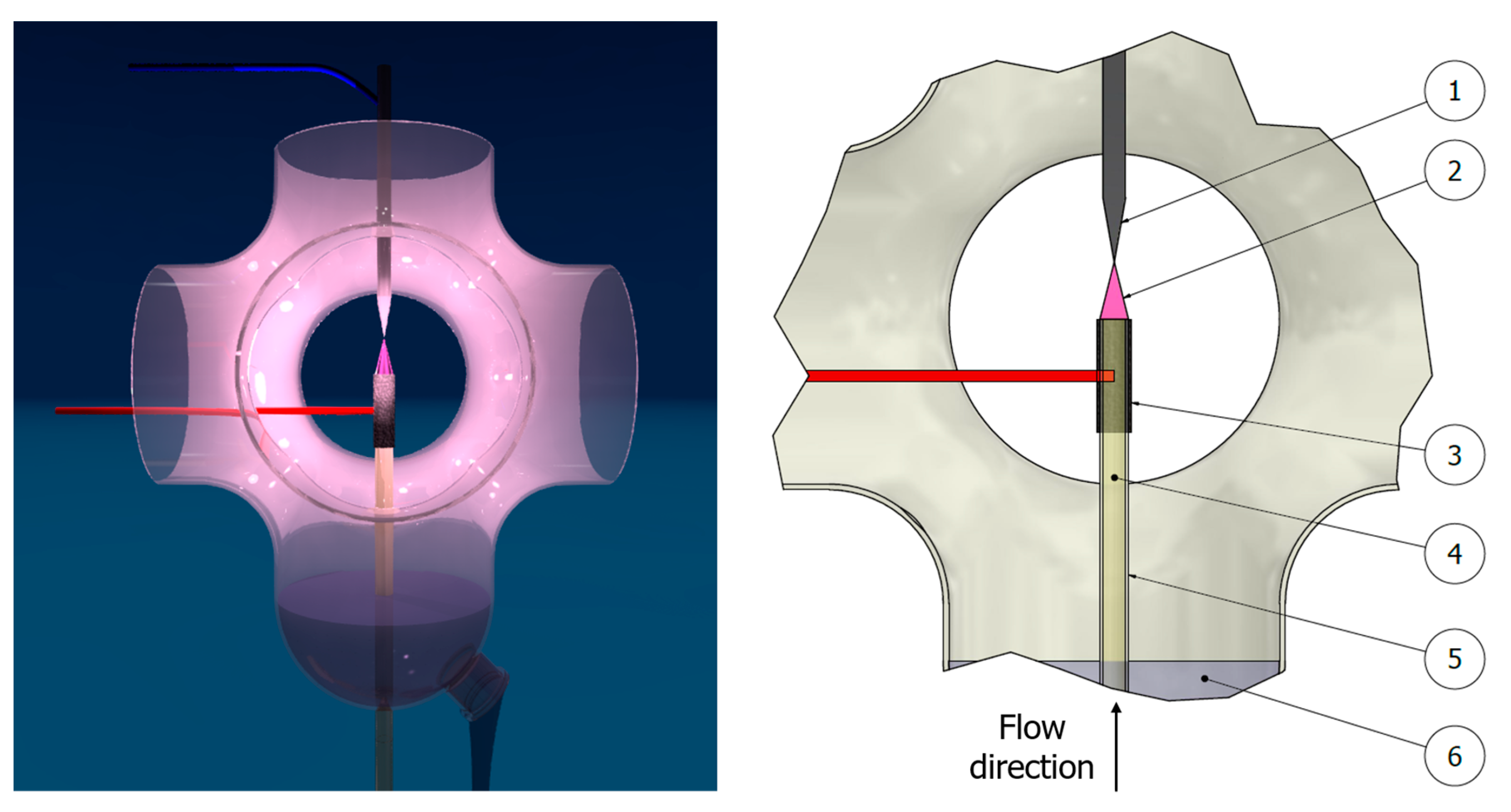 Nanomaterials 08 00751 g001