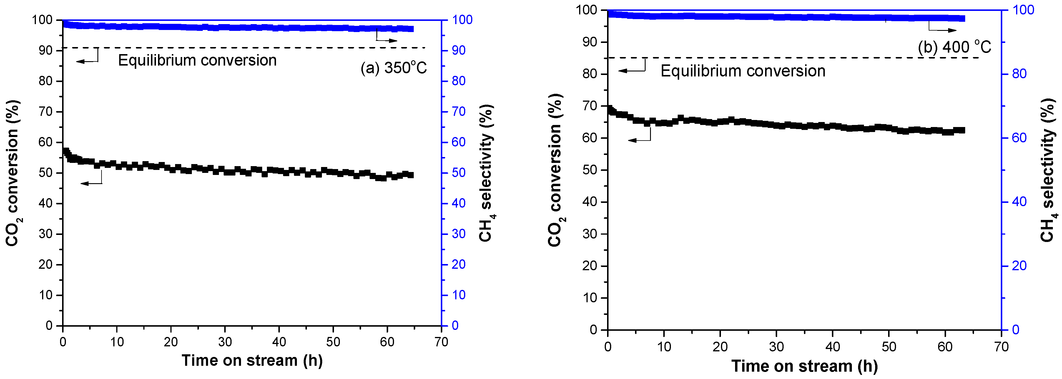 Nanomaterials 08 00759 g006
